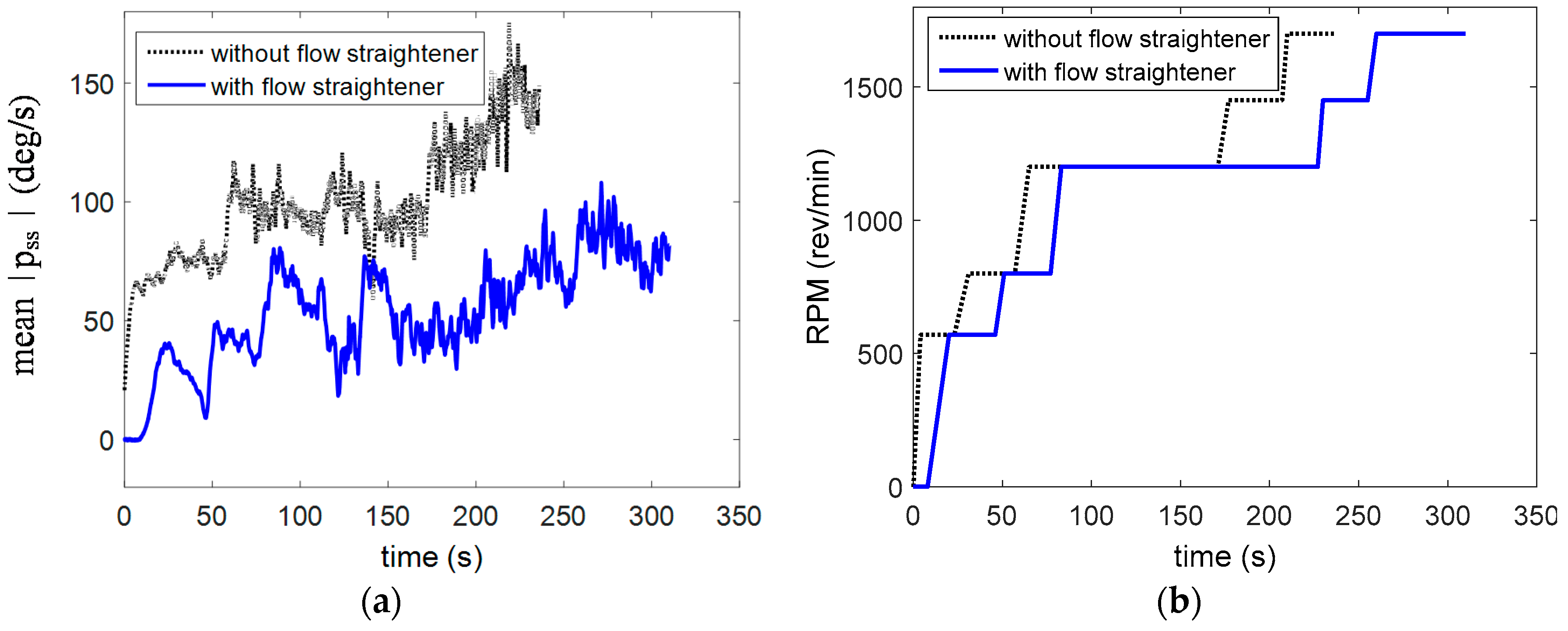 Aerospace 03 00010 g014