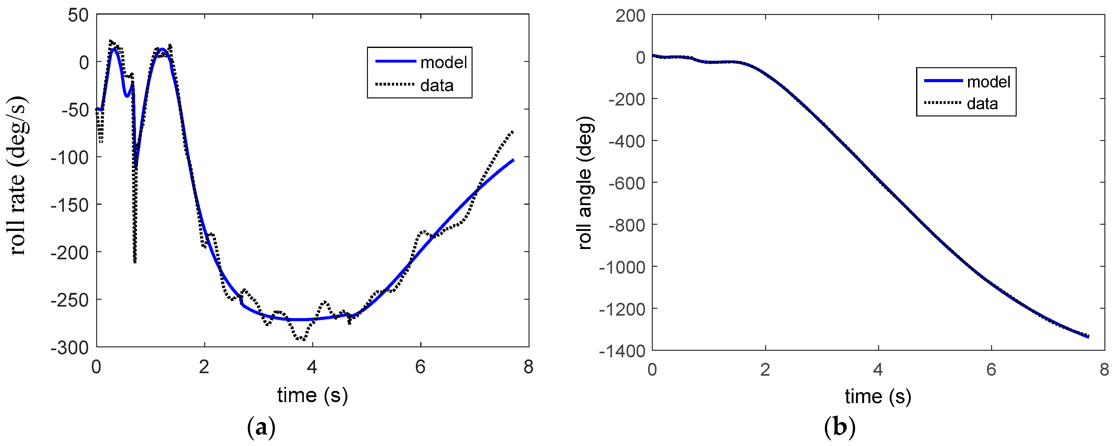 Aerospace 03 00010 g020