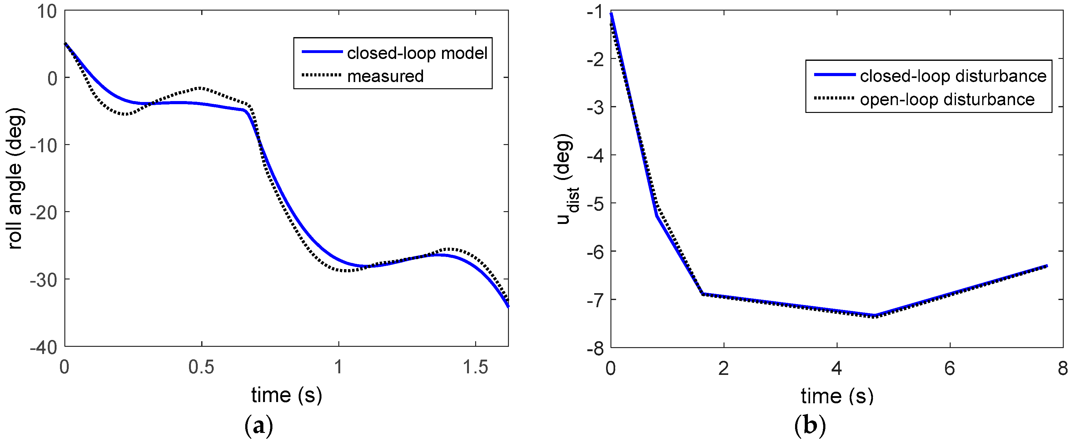 Aerospace 03 00010 g022