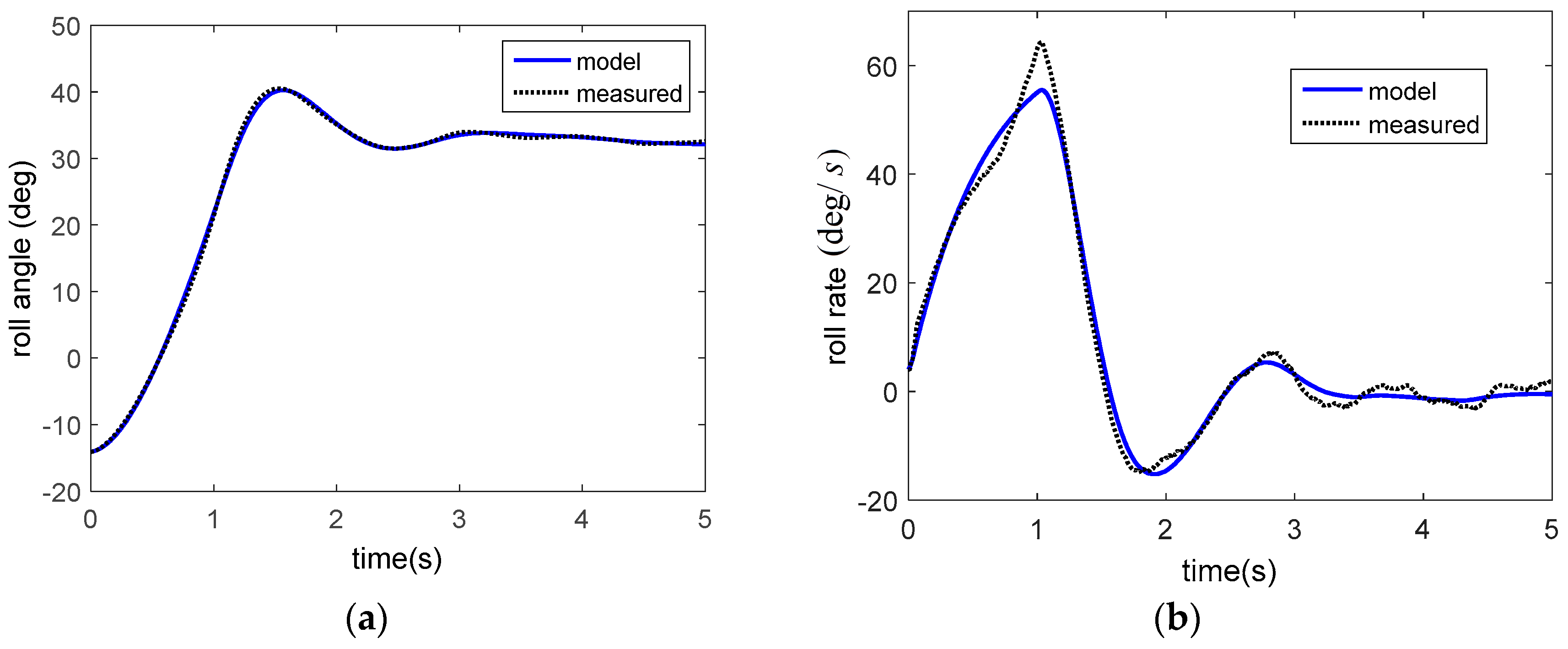 Aerospace 03 00010 g024