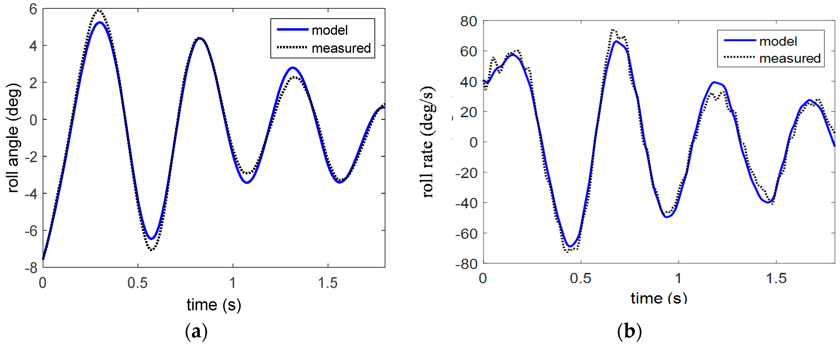 Aerospace 03 00010 g028