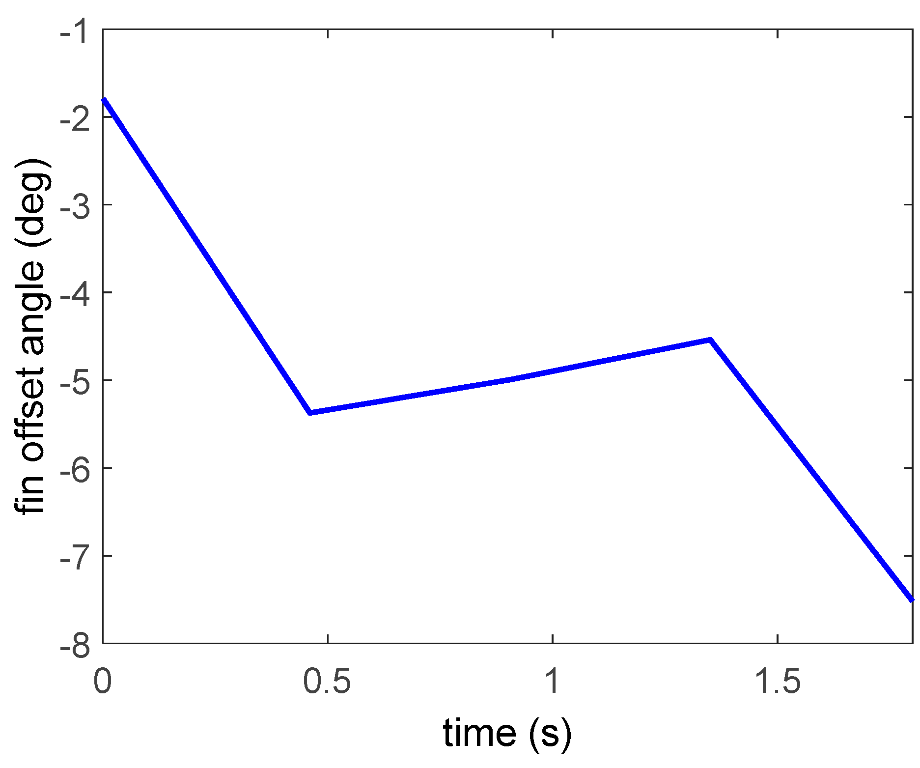 Aerospace 03 00010 g029