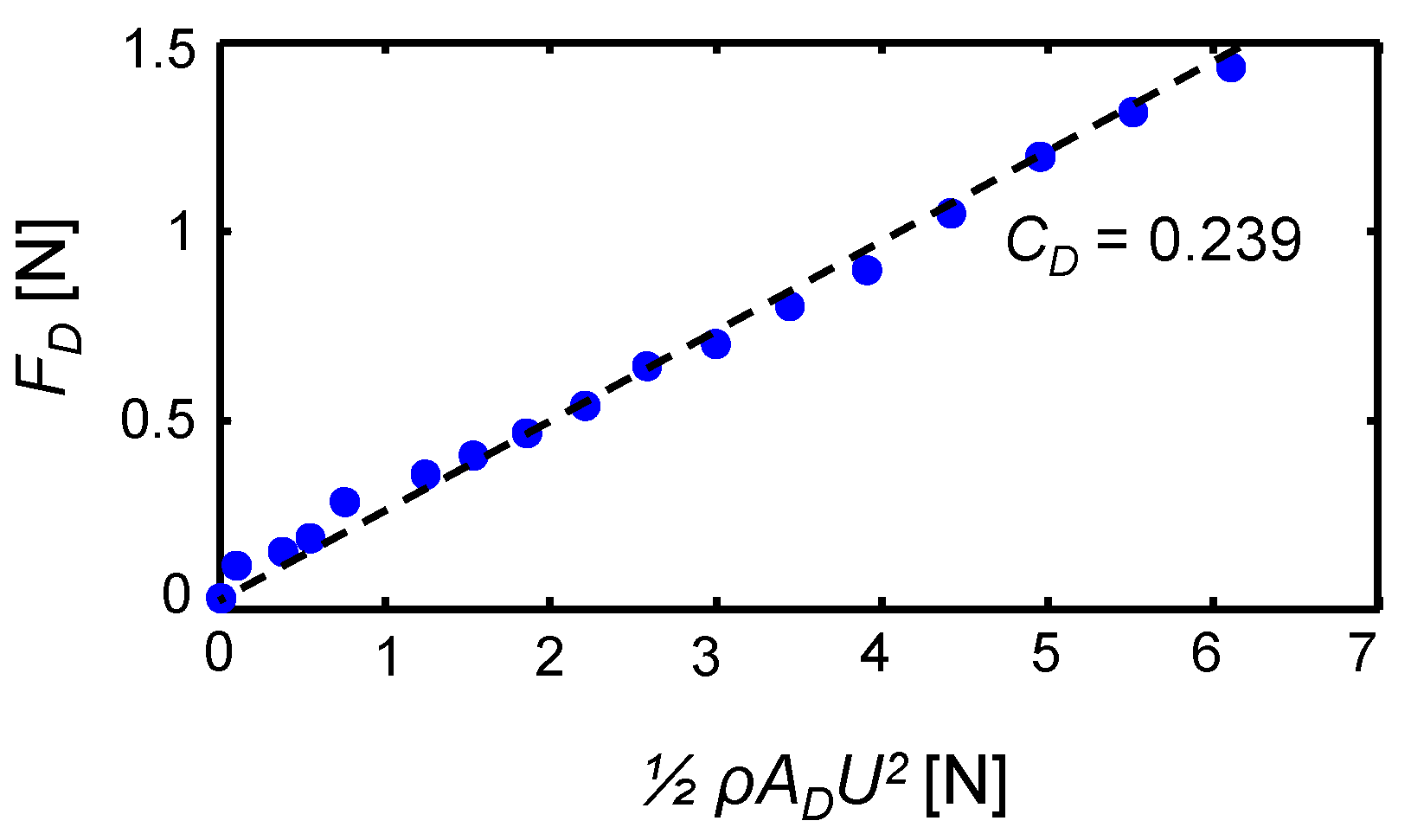 Aerospace 03 00011 g009 1024