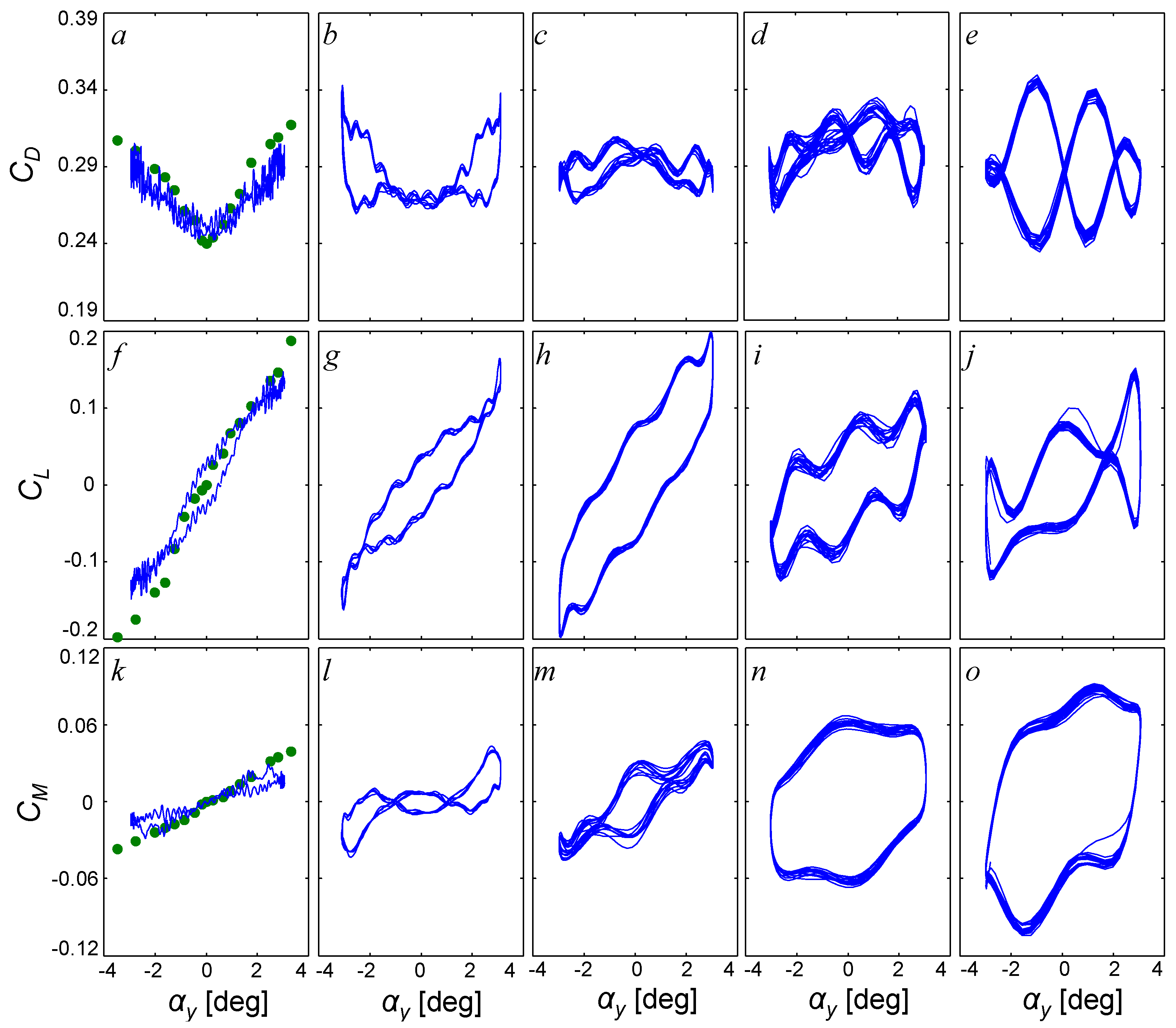 Aerospace 03 00011 g010 1024