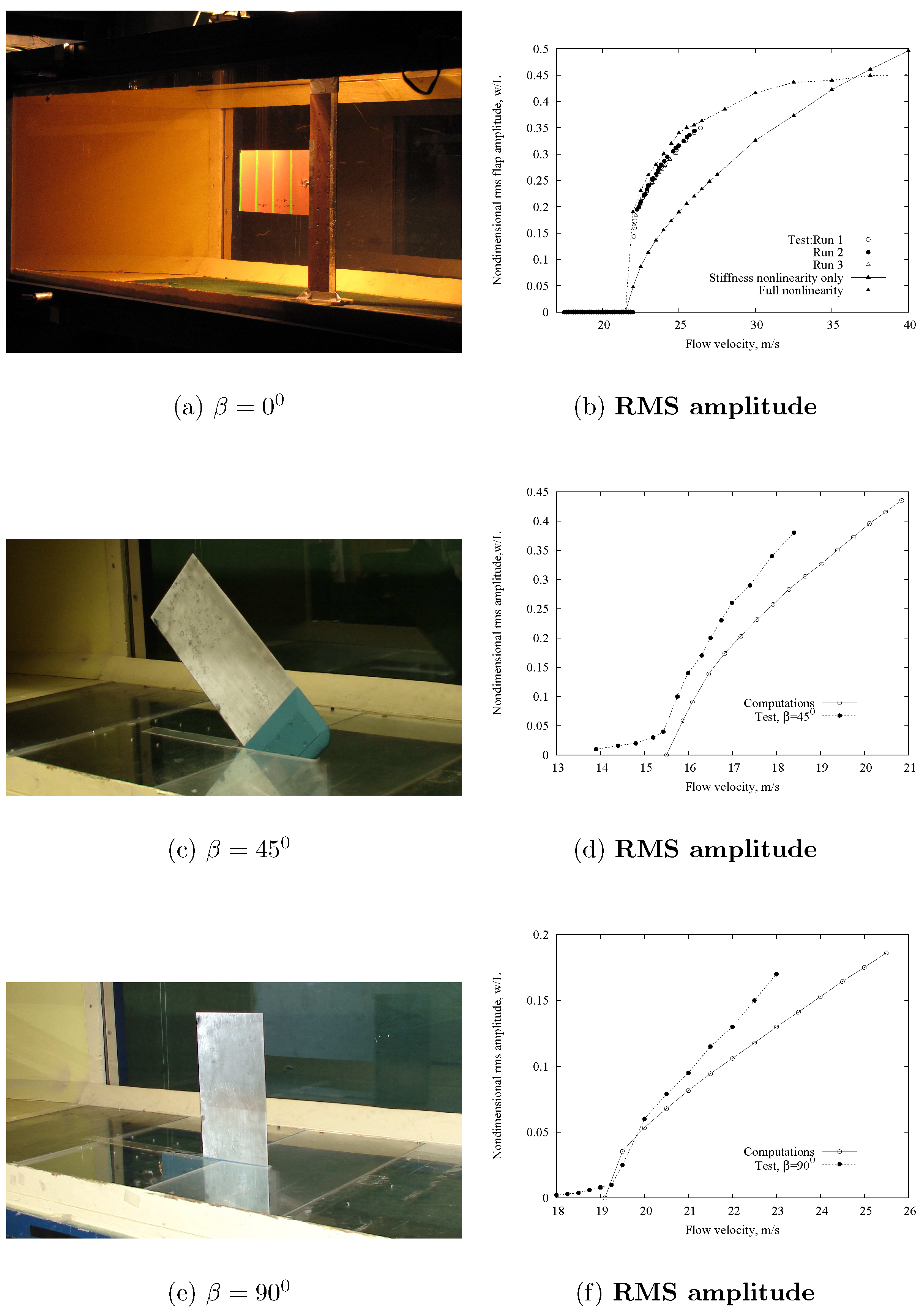 Aerospace 03 00012 g002