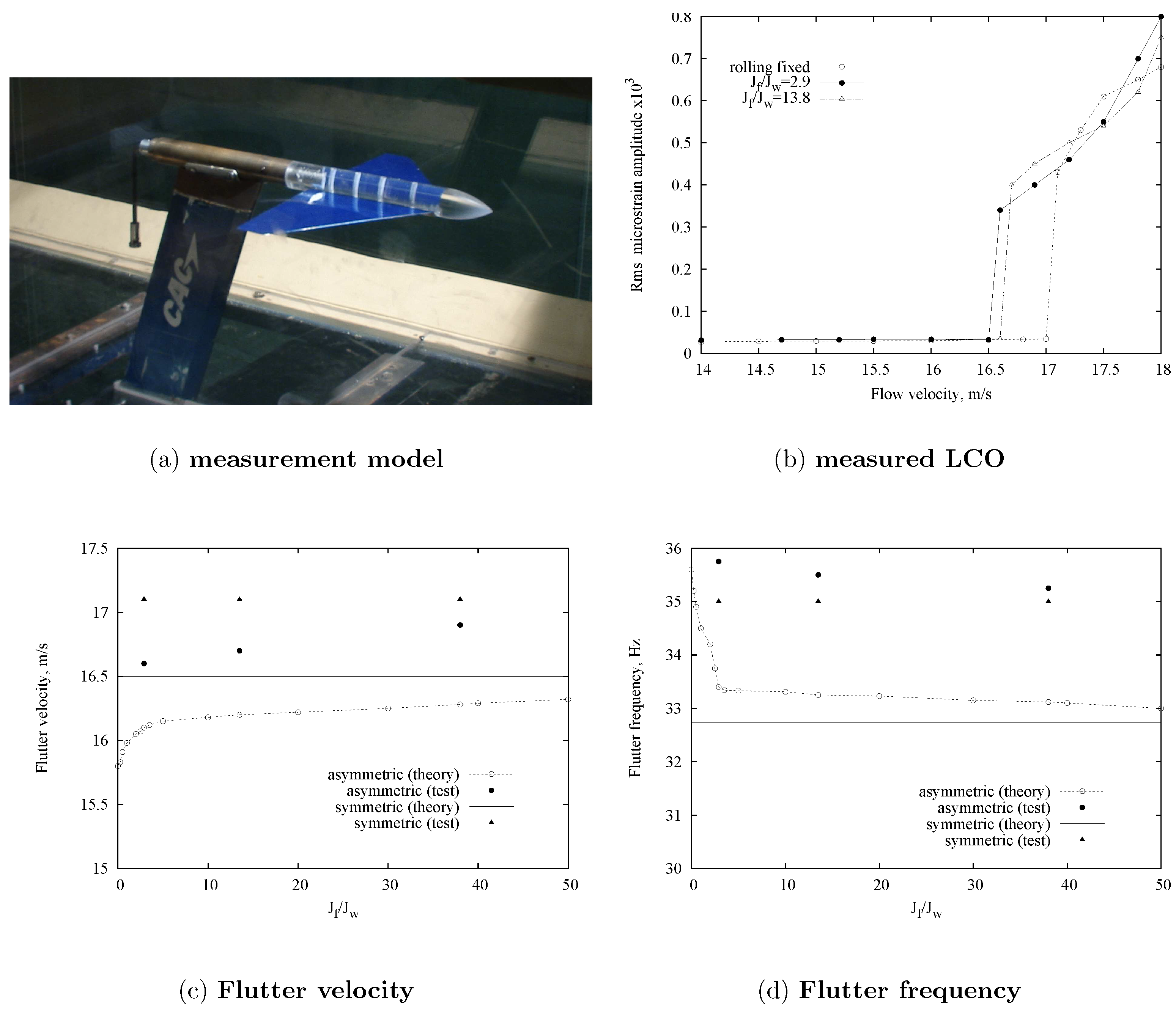 Aerospace 03 00012 g003
