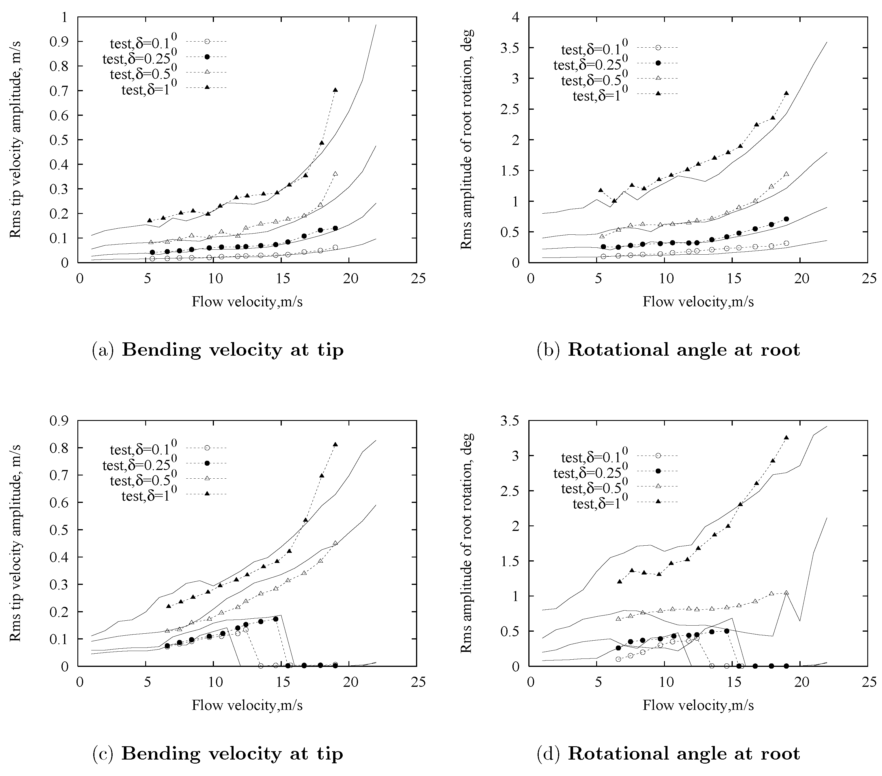 Aerospace 03 00012 g008