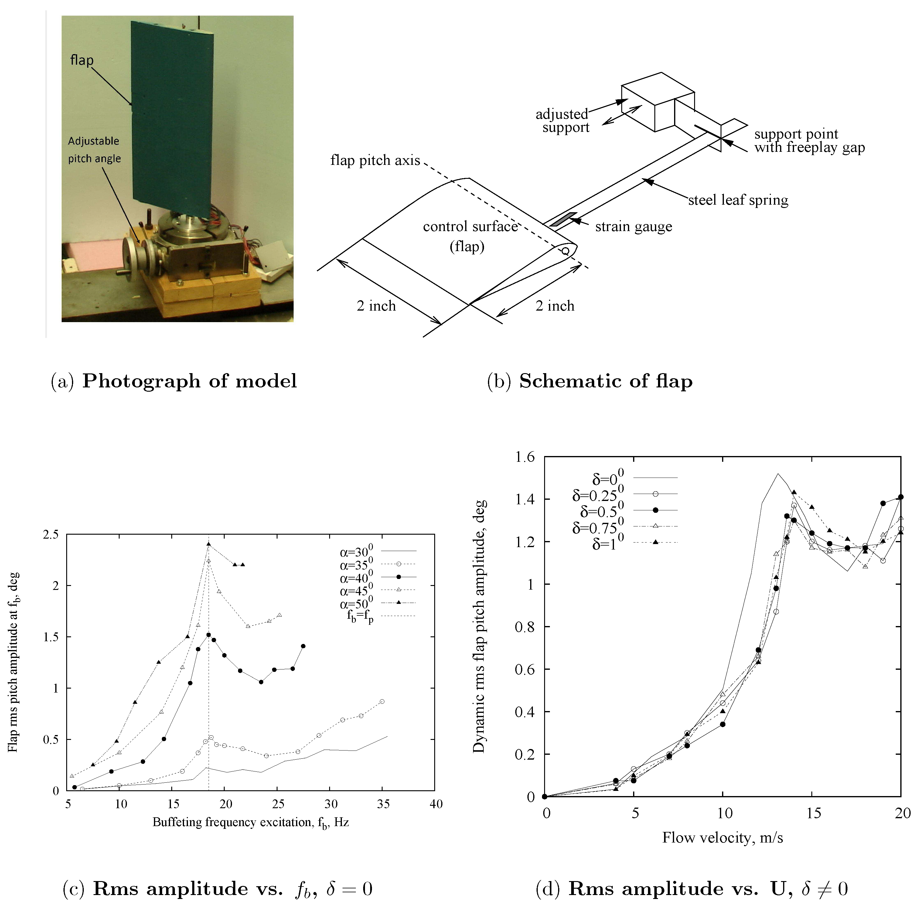 Aerospace 03 00012 g010
