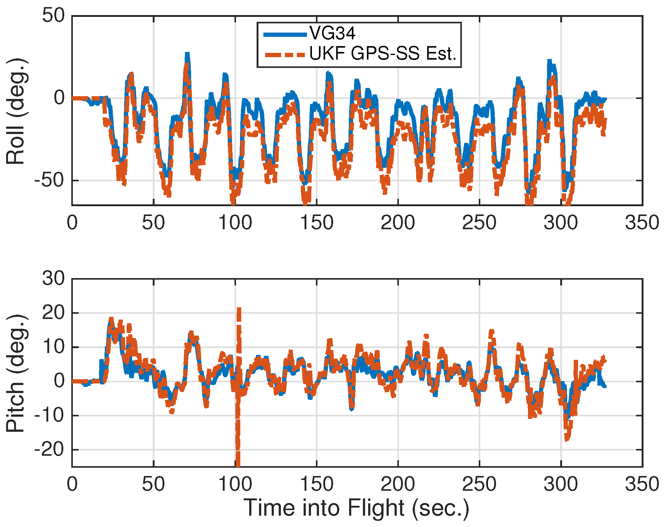 Aerospace 03 00014 g004