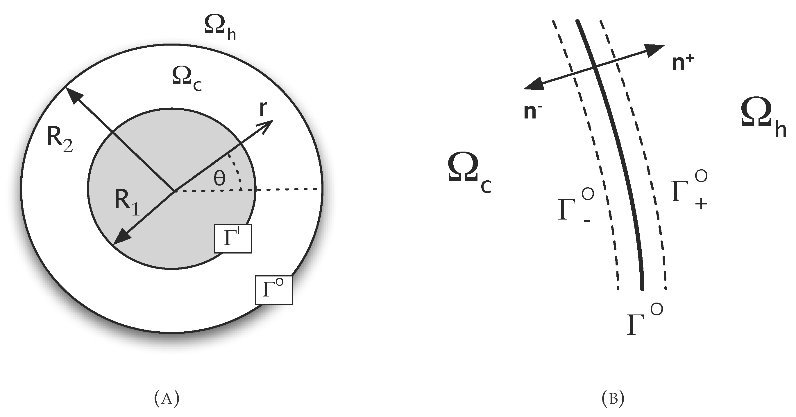 Aerospace 03 00015 g001