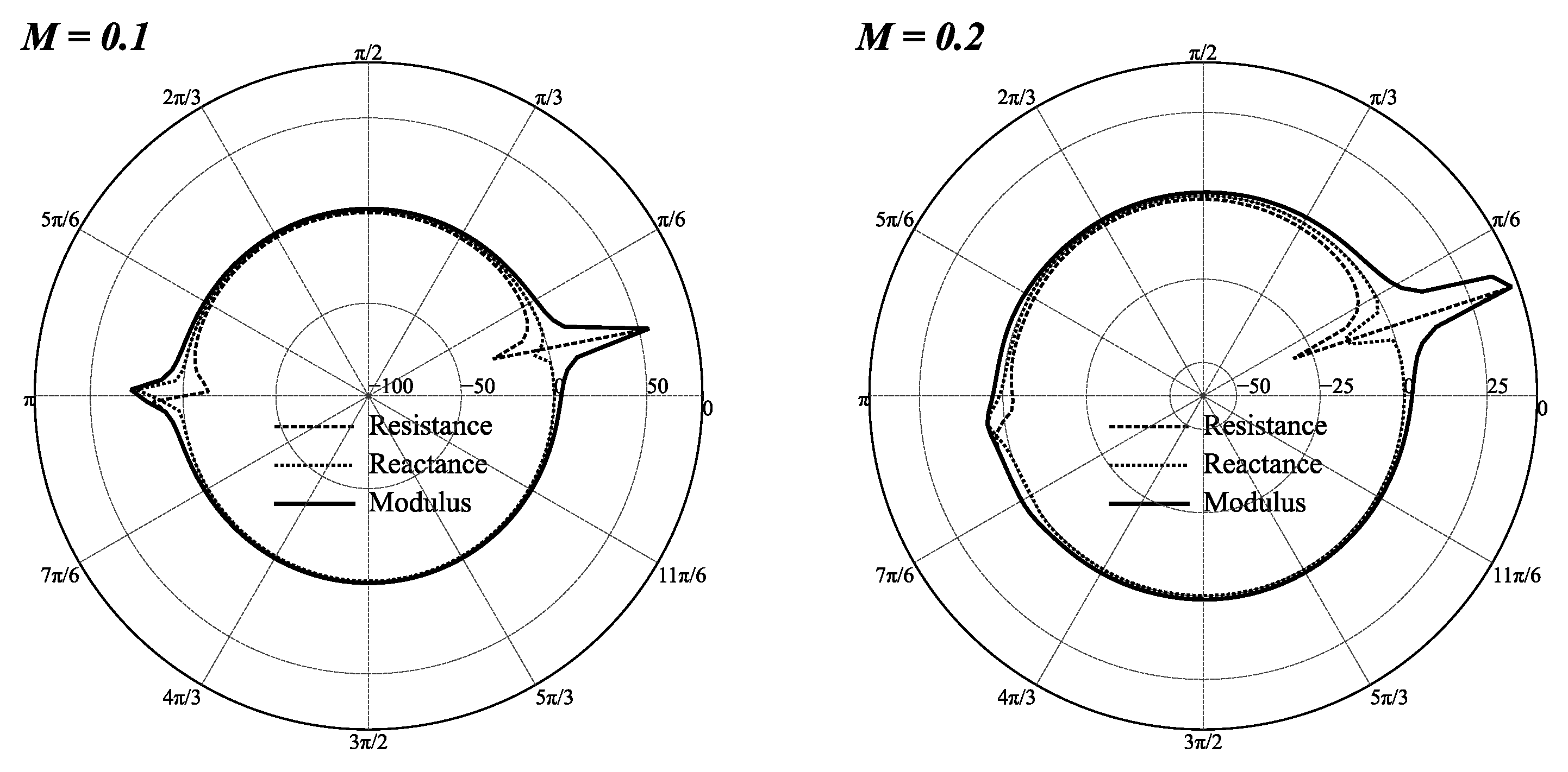 Aerospace 03 00015 g015