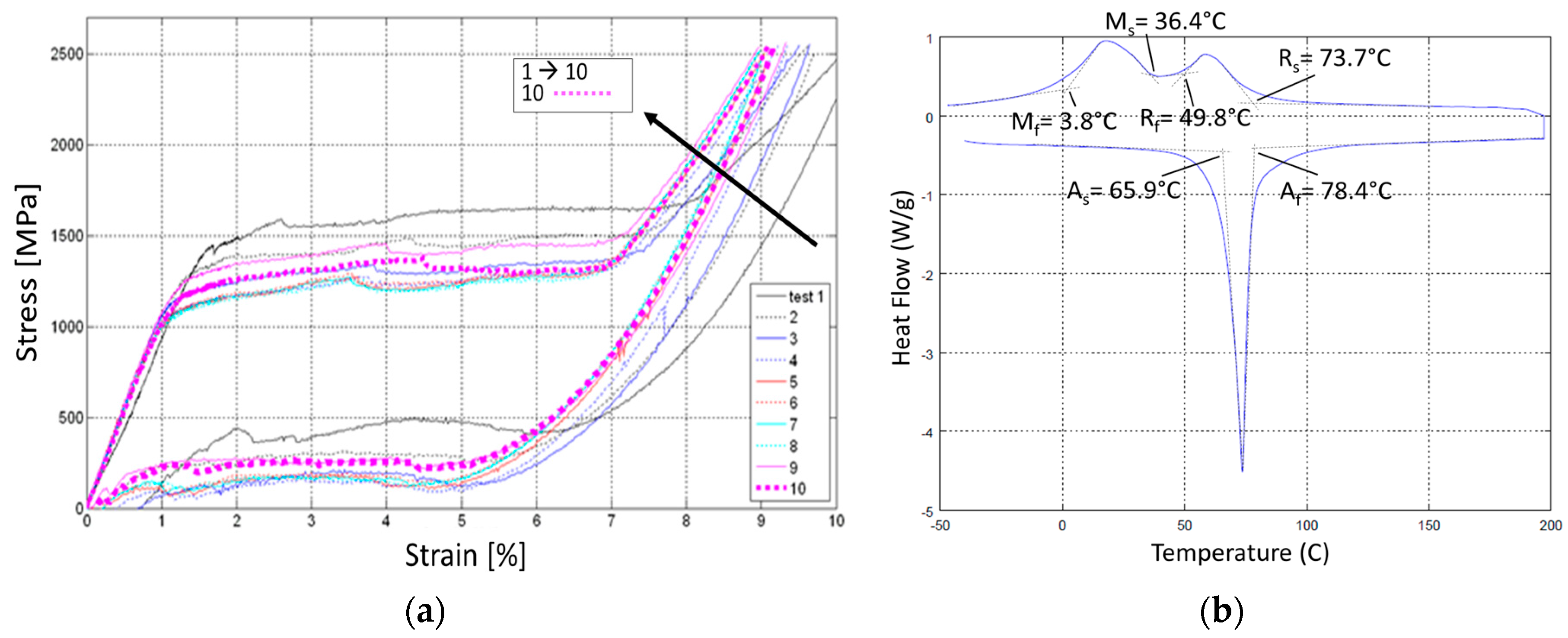 Aerospace 03 00016 g004 1024