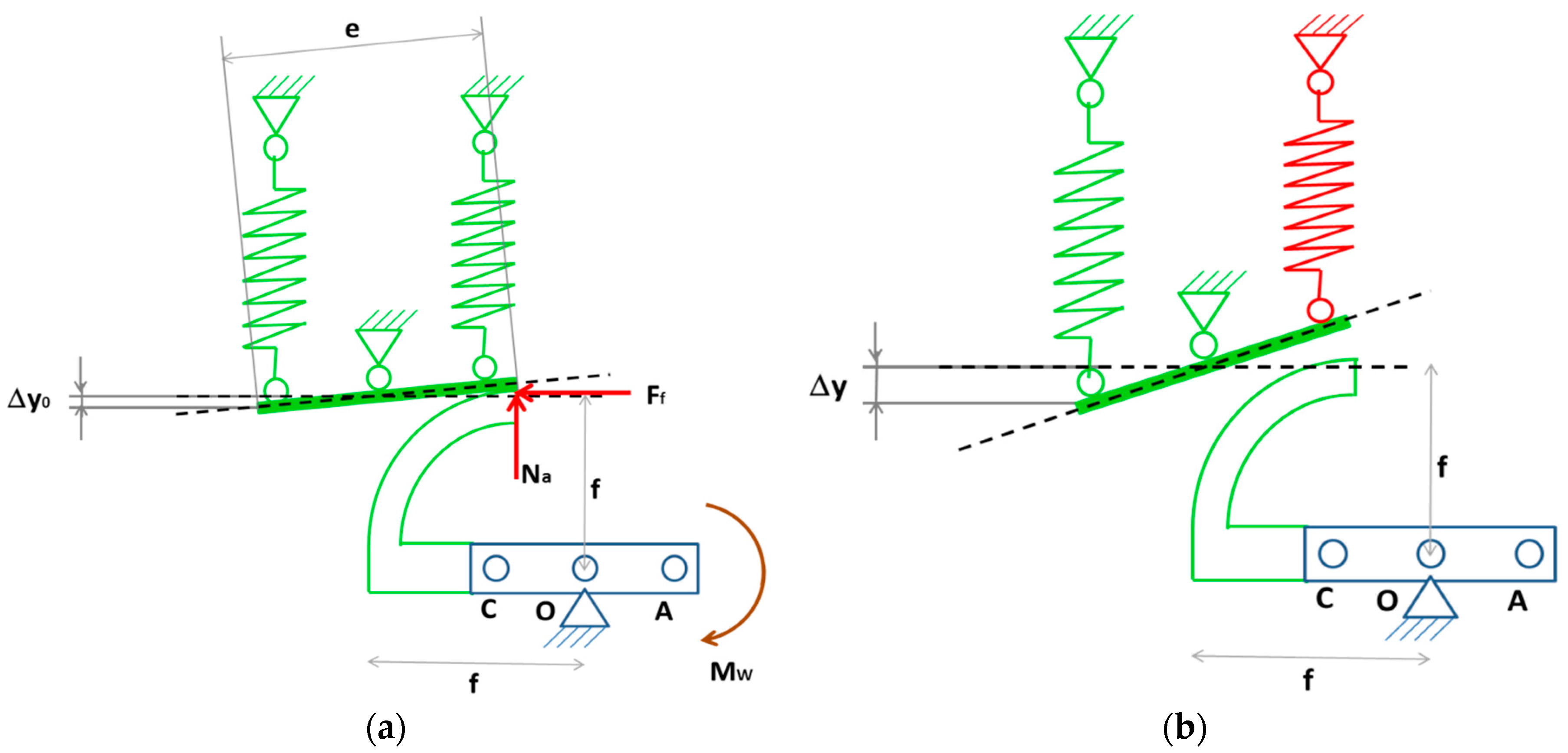 Aerospace 03 00016 g008 1024