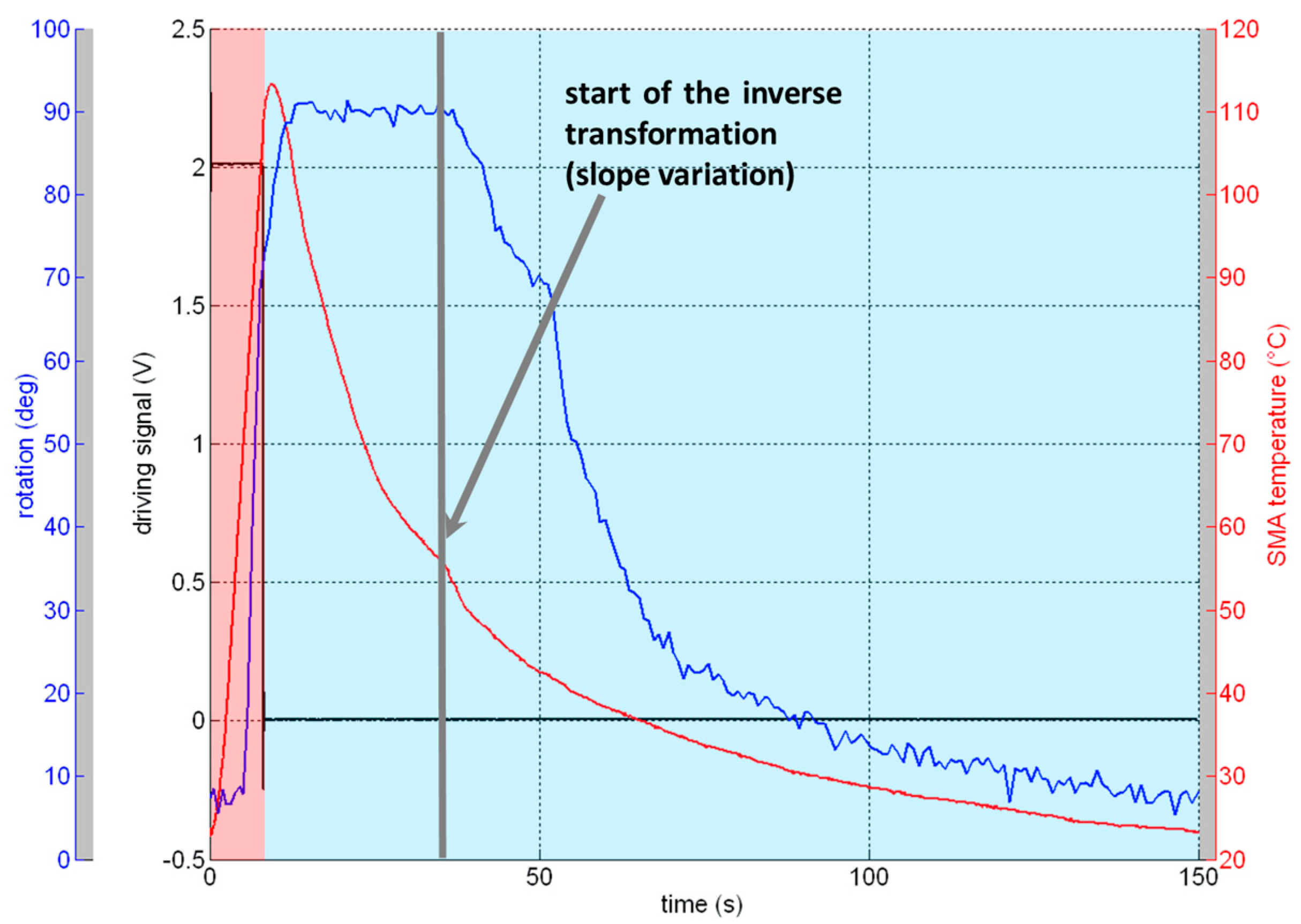 Aerospace 03 00016 g013 1024