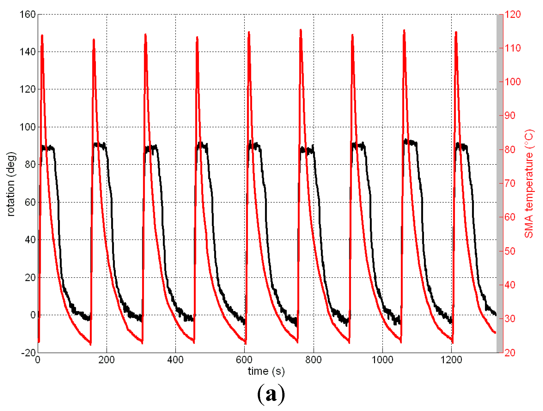 Aerospace 03 00016 g014a 1024