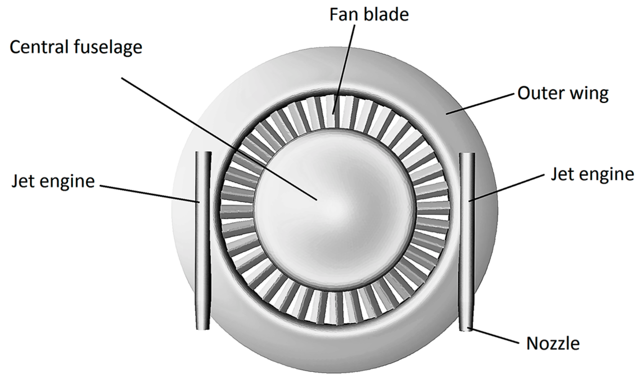 Aerospace 03 00030 g001
