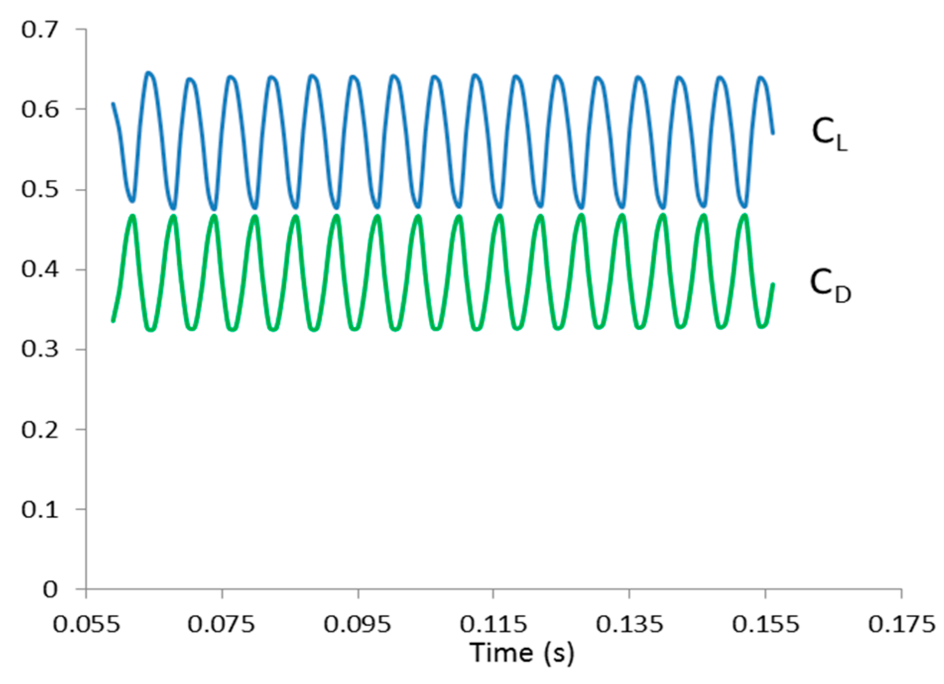Aerospace 03 00030 g002