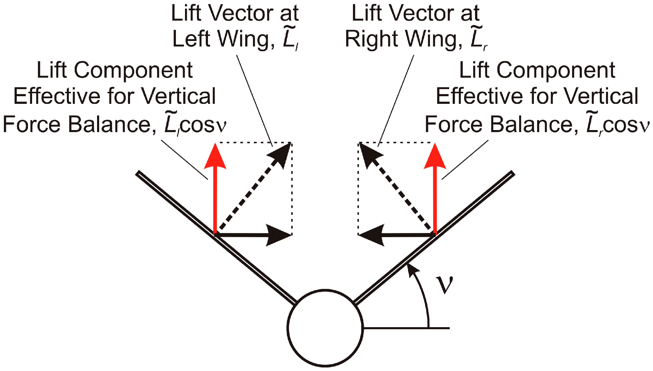 Aerospace 03 00031 g001