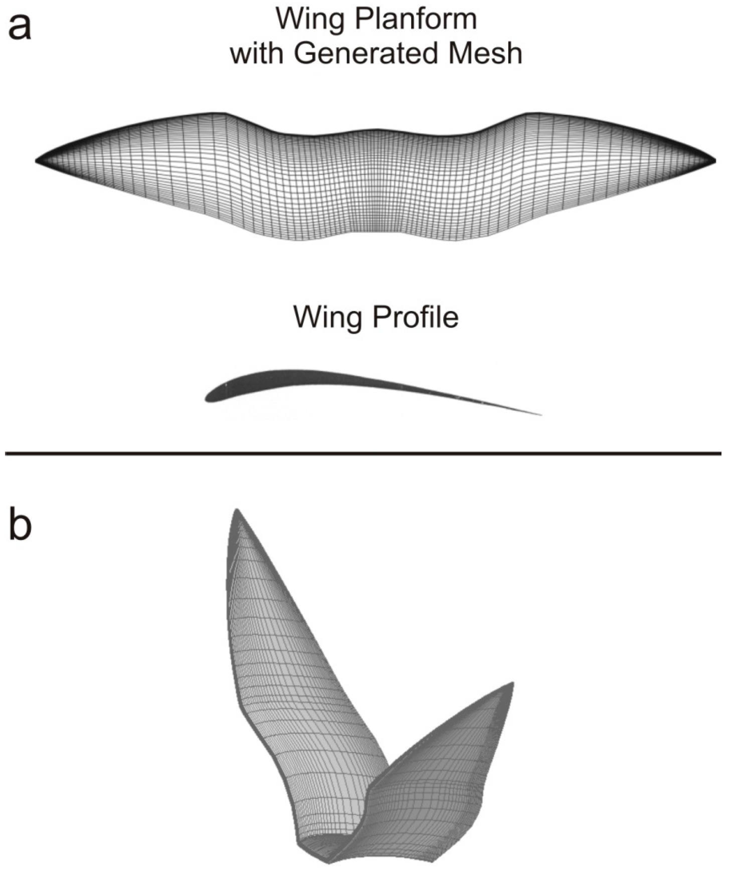 Aerospace 03 00031 g002