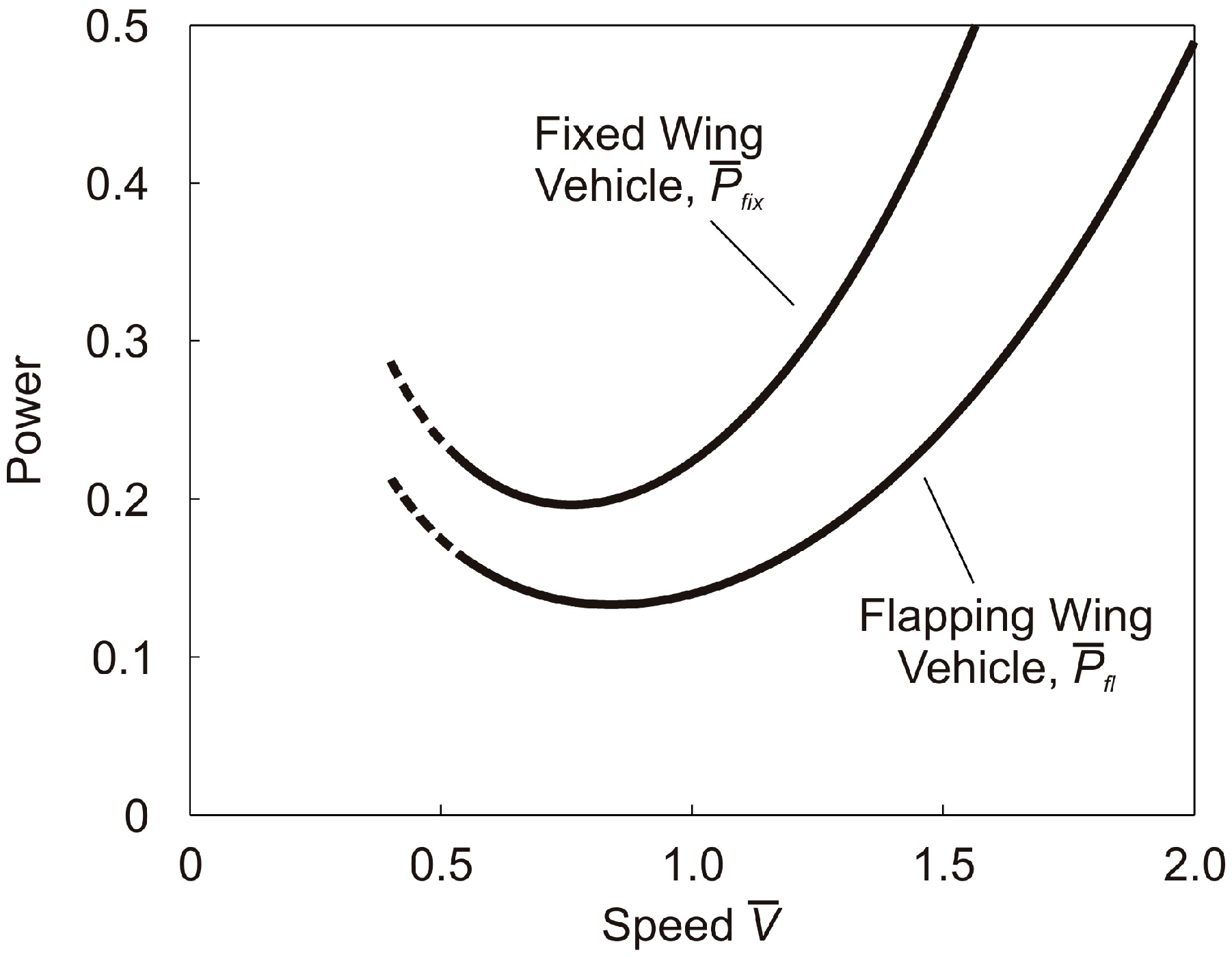 Aerospace 03 00031 g010