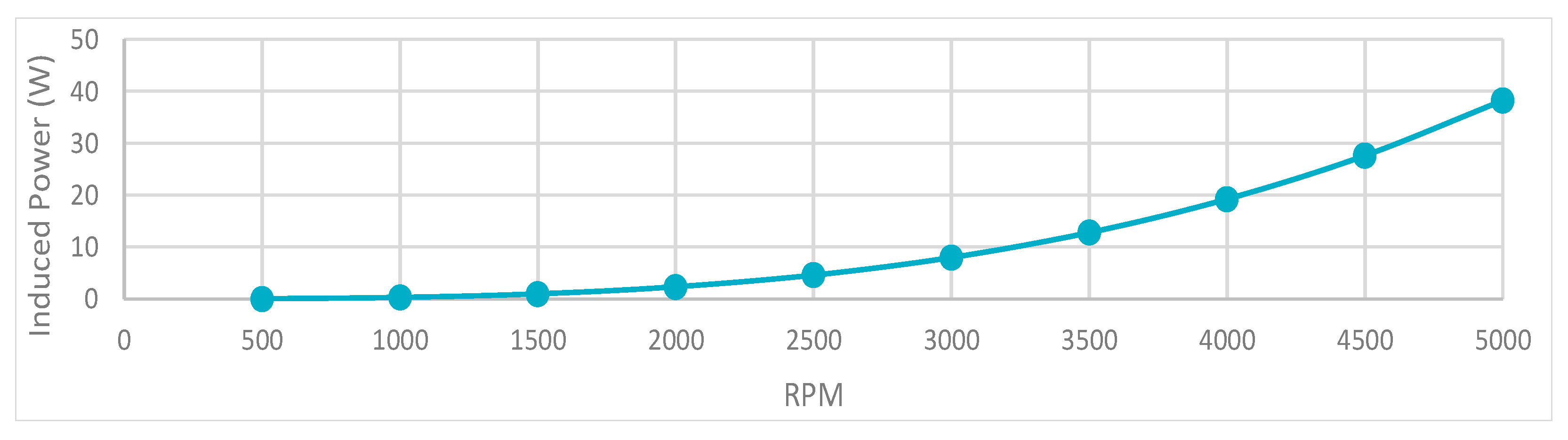 Aerospace 03 00032 g011