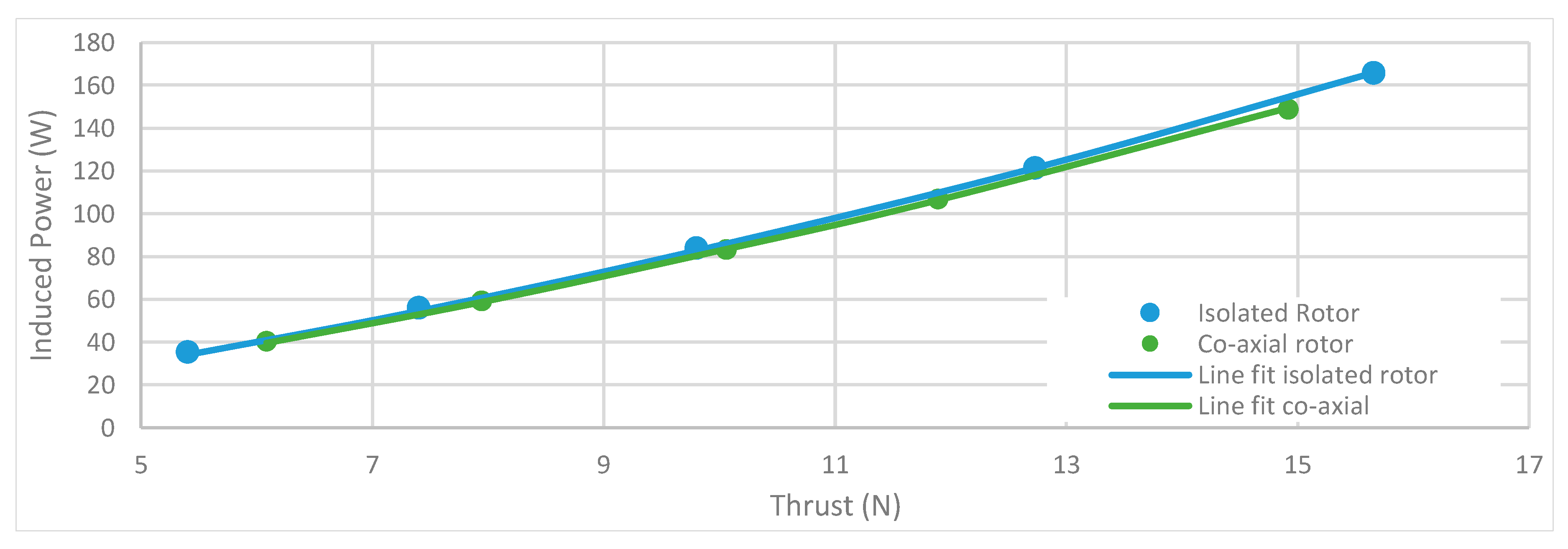 Aerospace 03 00032 g012