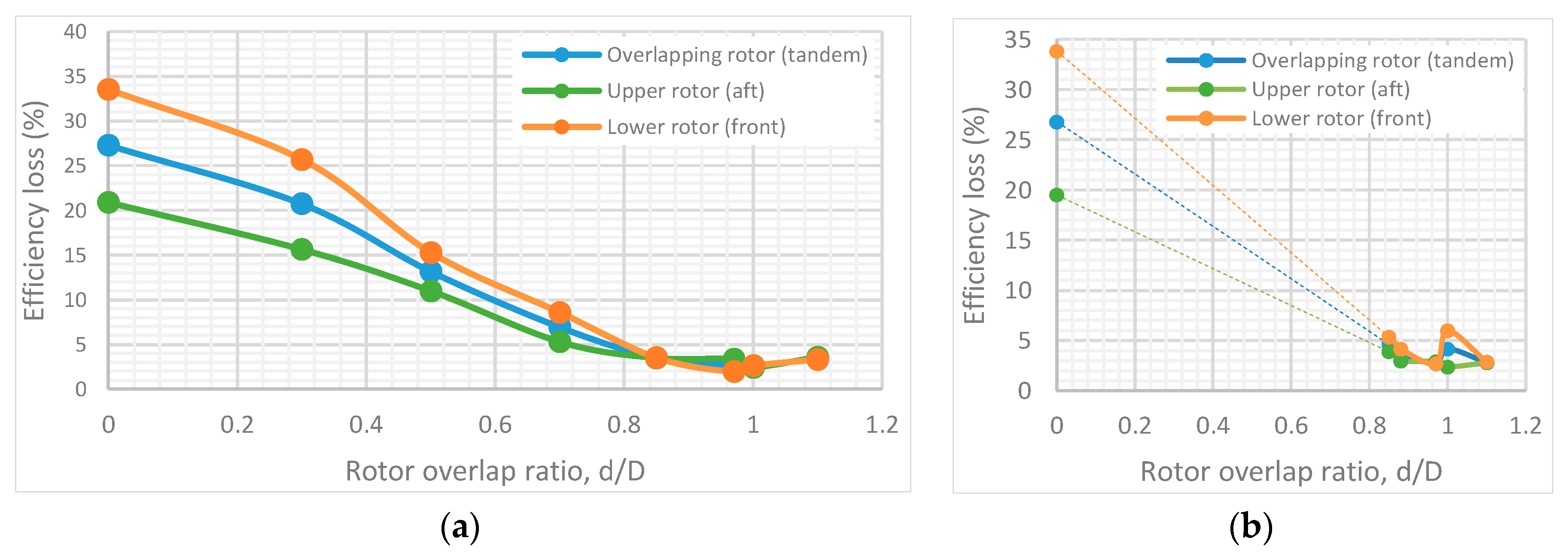 Aerospace 03 00032 g018