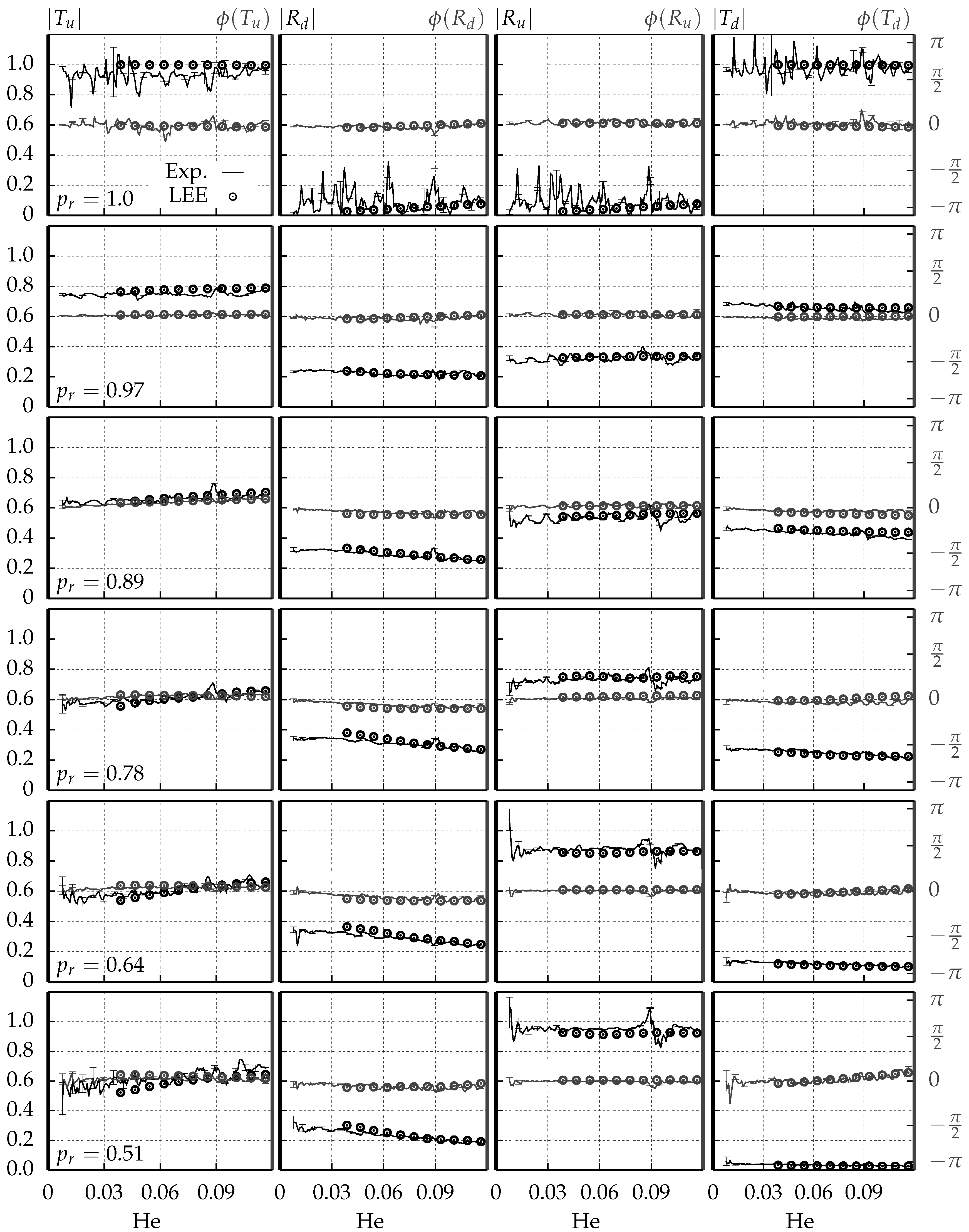 Aerospace 03 00033 g006 550