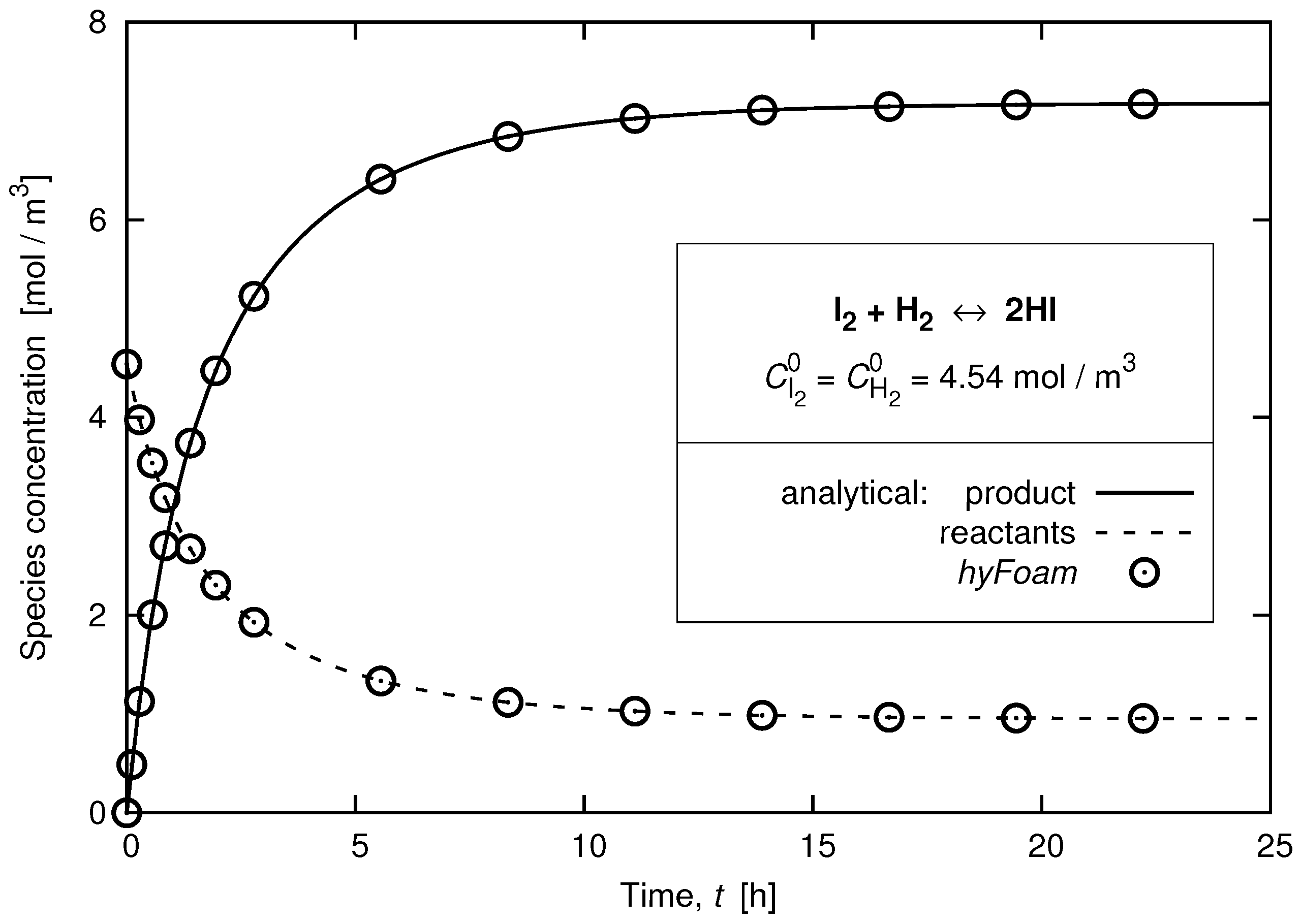 Aerospace 03 00034 g002 550