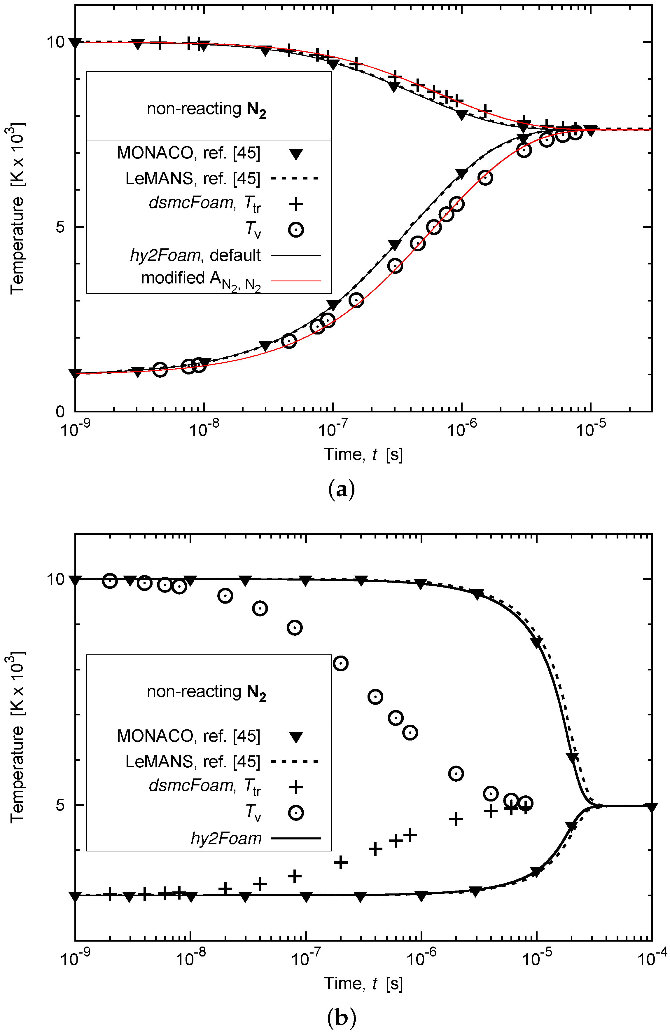 Aerospace 03 00034 g003 550