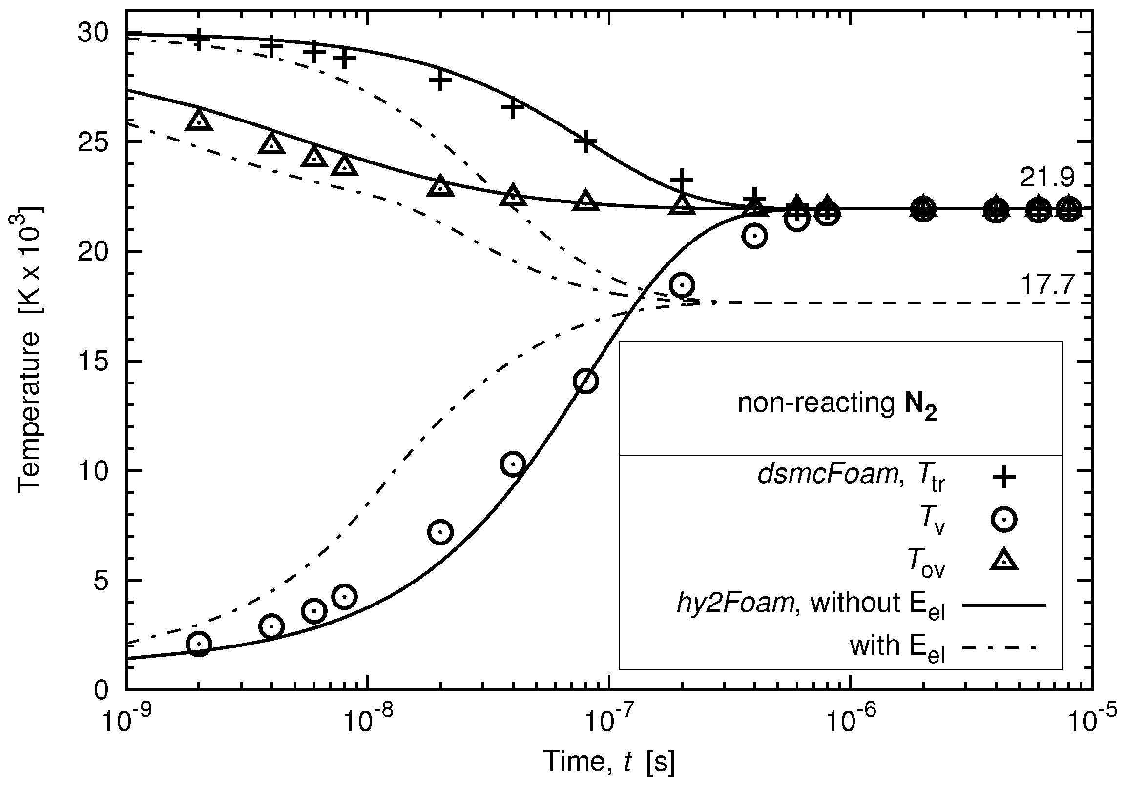 Aerospace 03 00034 g004 550