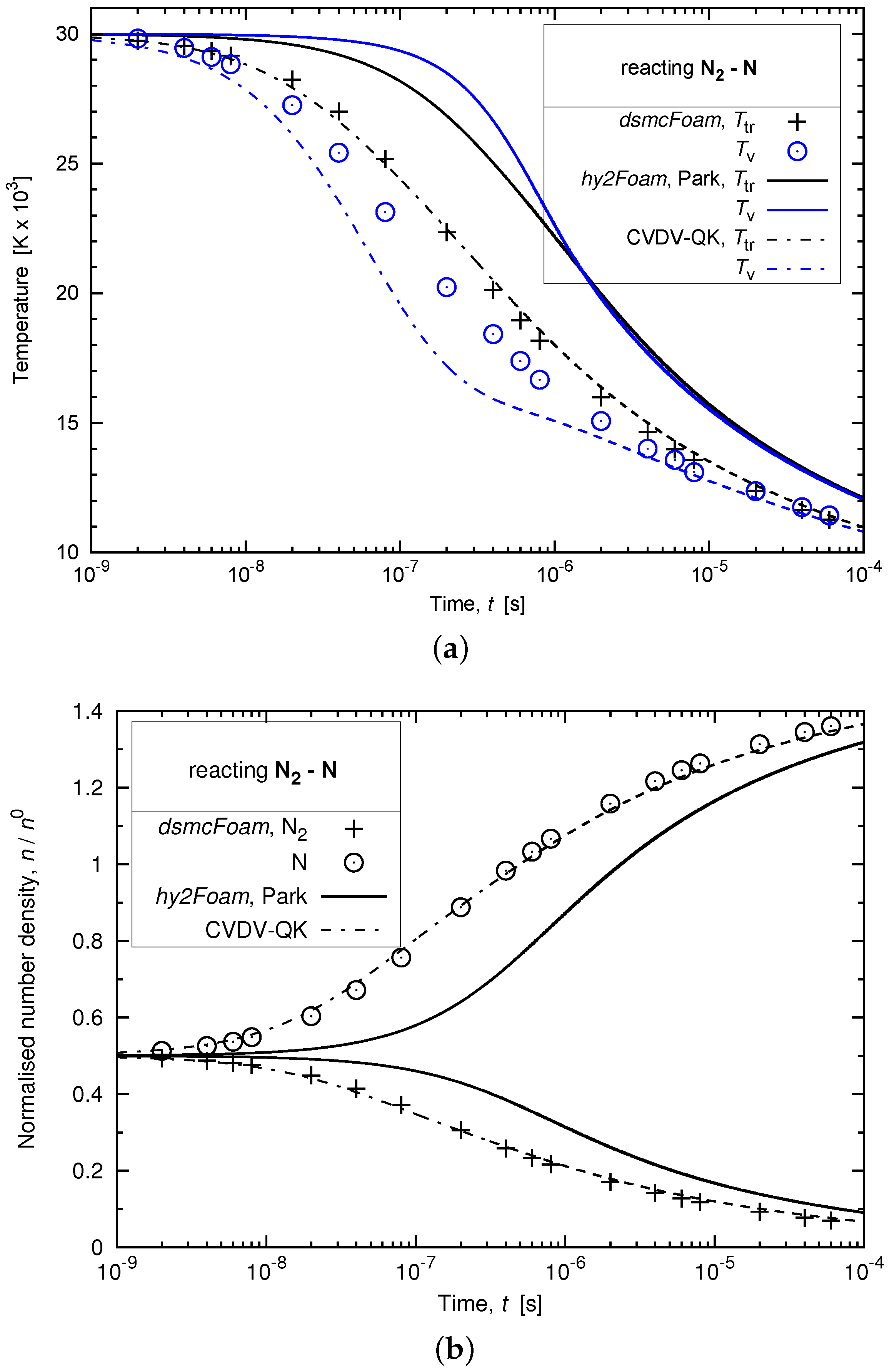 Aerospace 03 00034 g008 550