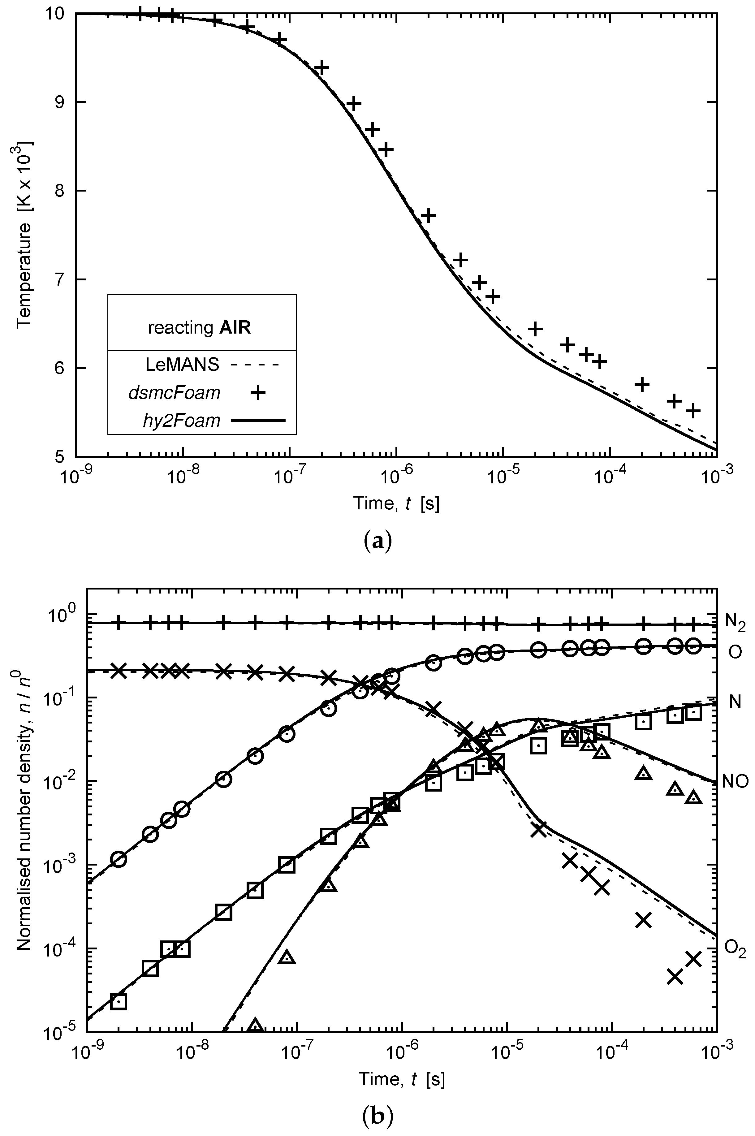 Aerospace 03 00034 g009 550