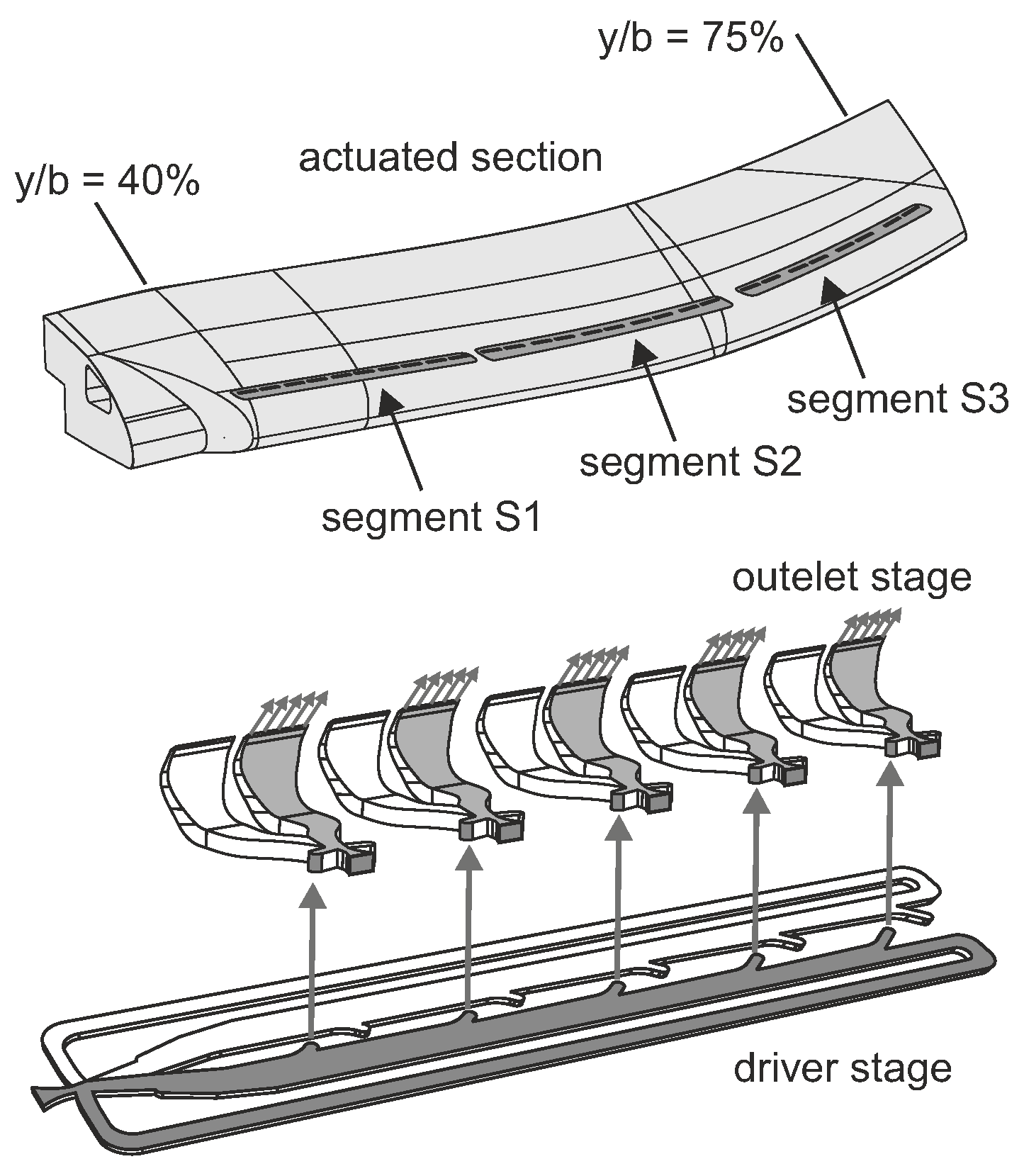 Aerospace 03 00036 g002 550
