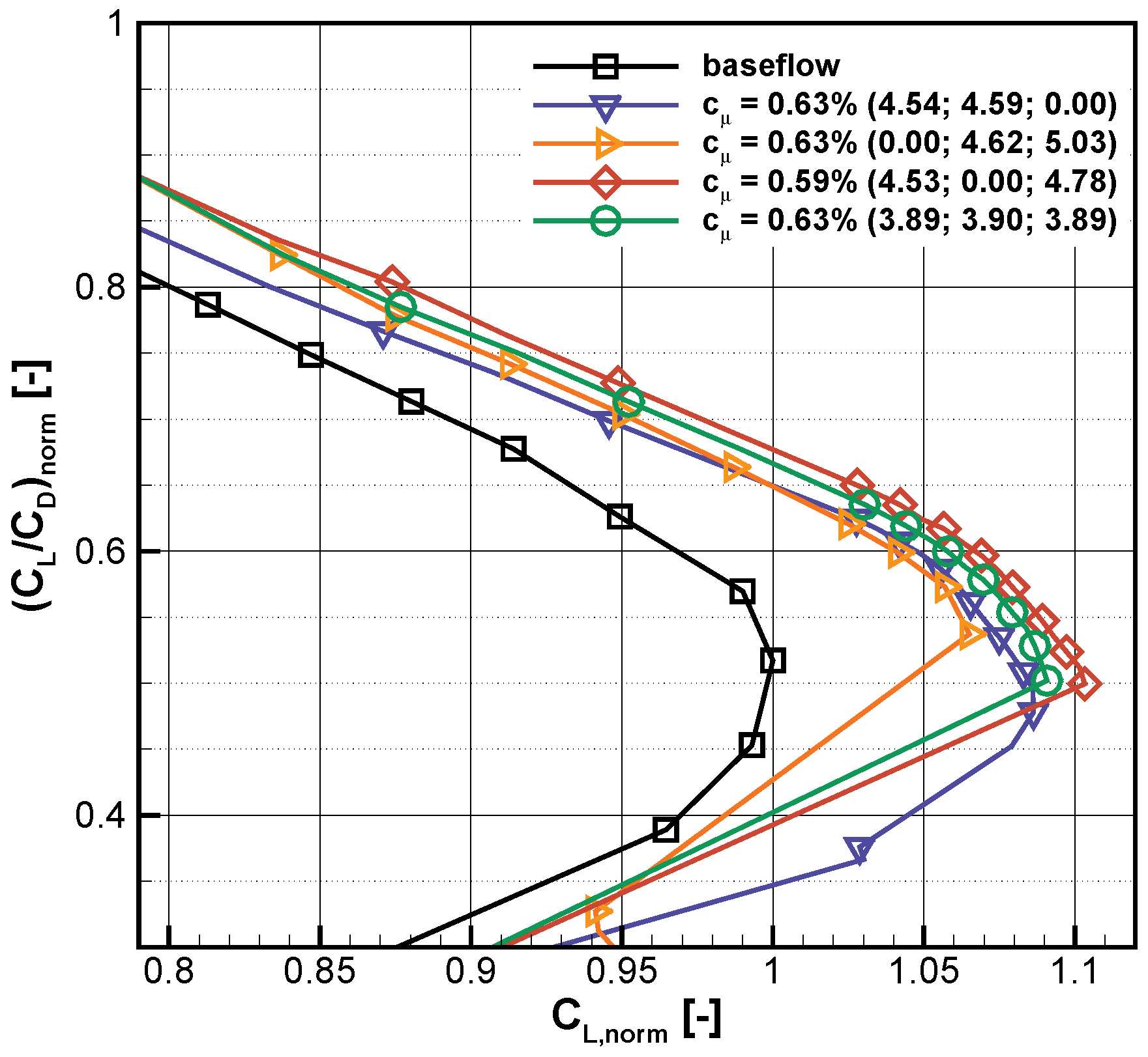 Aerospace 03 00036 g013 550