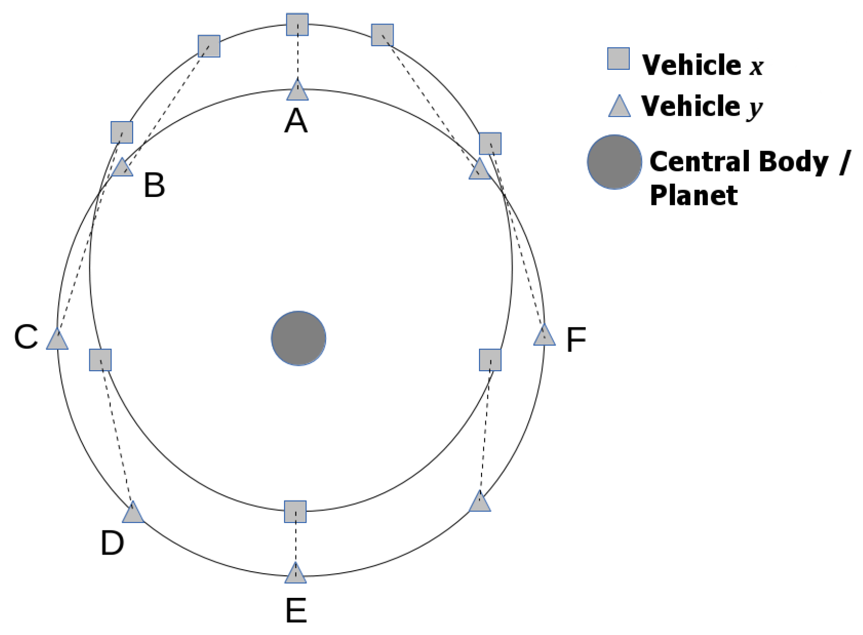 Aerospace 03 00037 g001 550