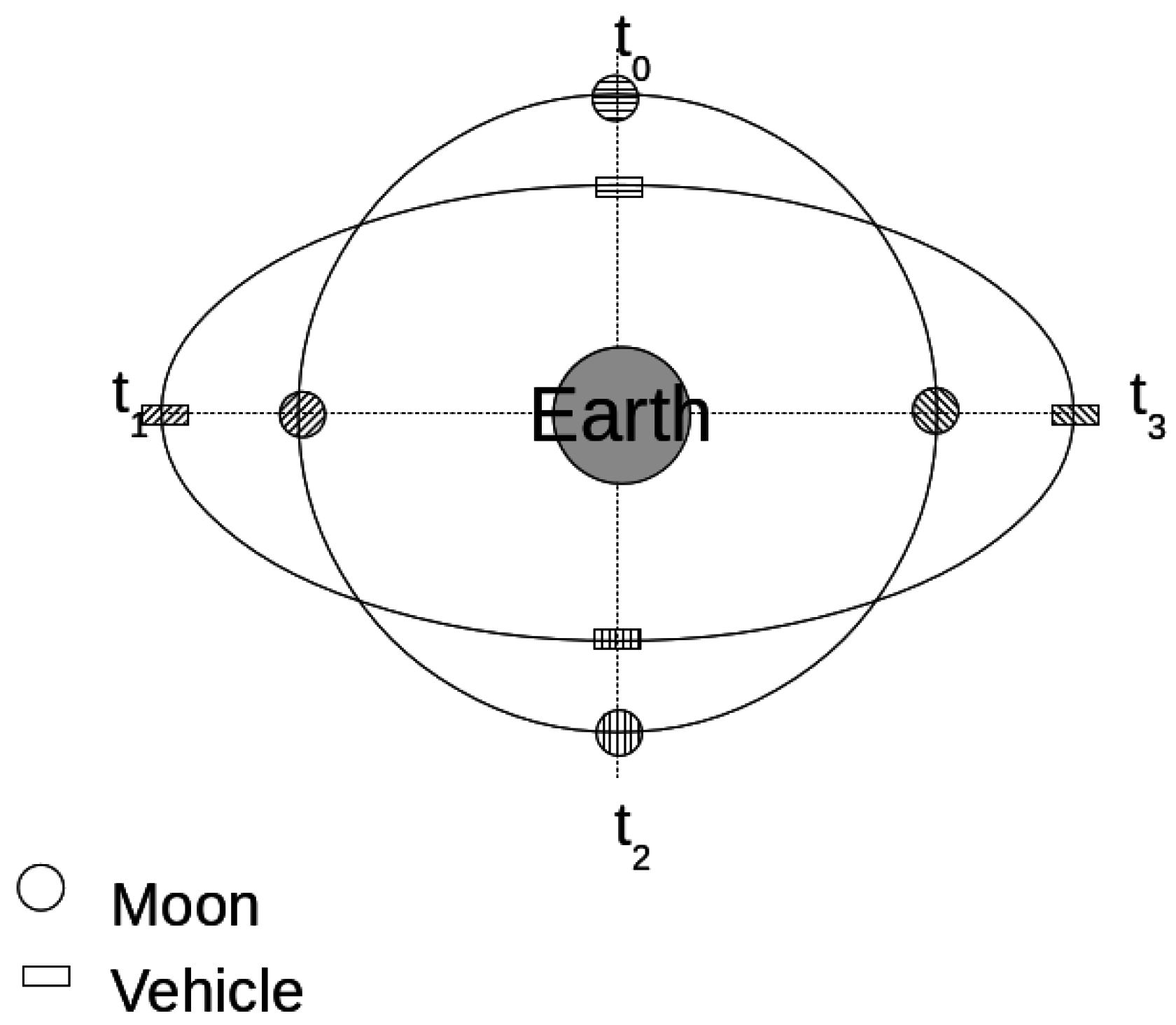 Aerospace 03 00037 g002 550