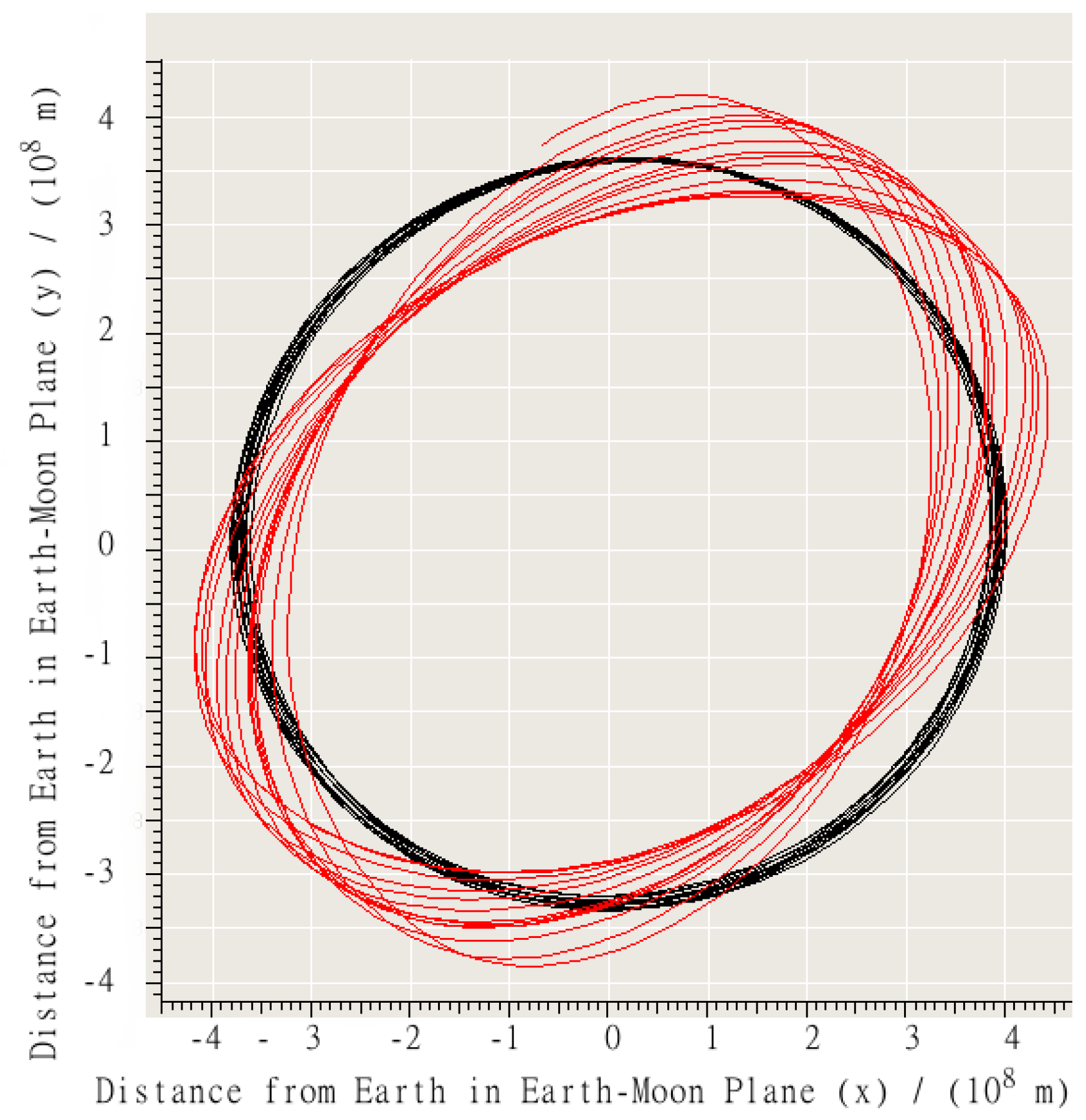 Aerospace 03 00037 g003 550