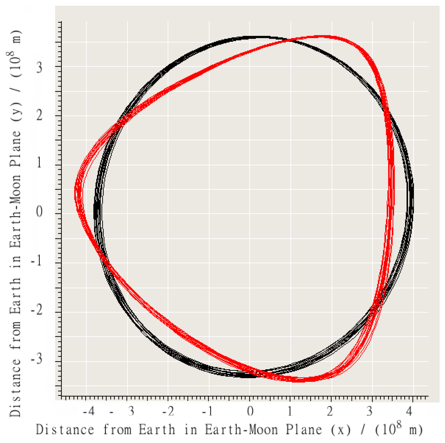Aerospace 03 00037 g004 550