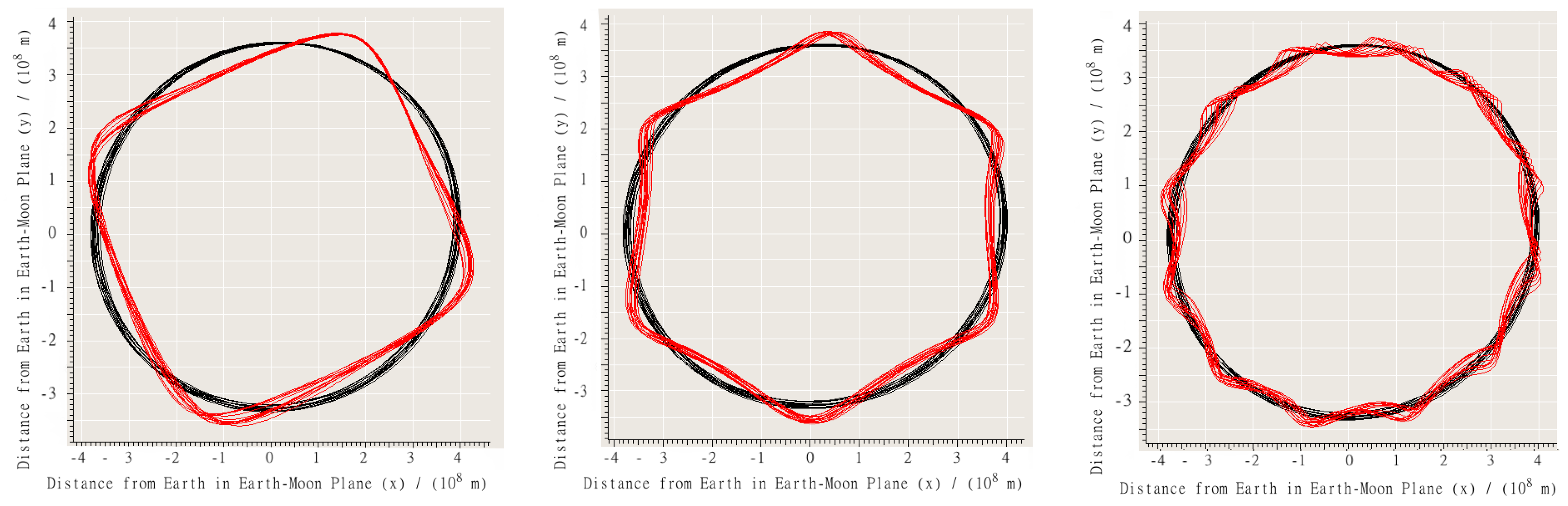 Aerospace 03 00037 g005 550