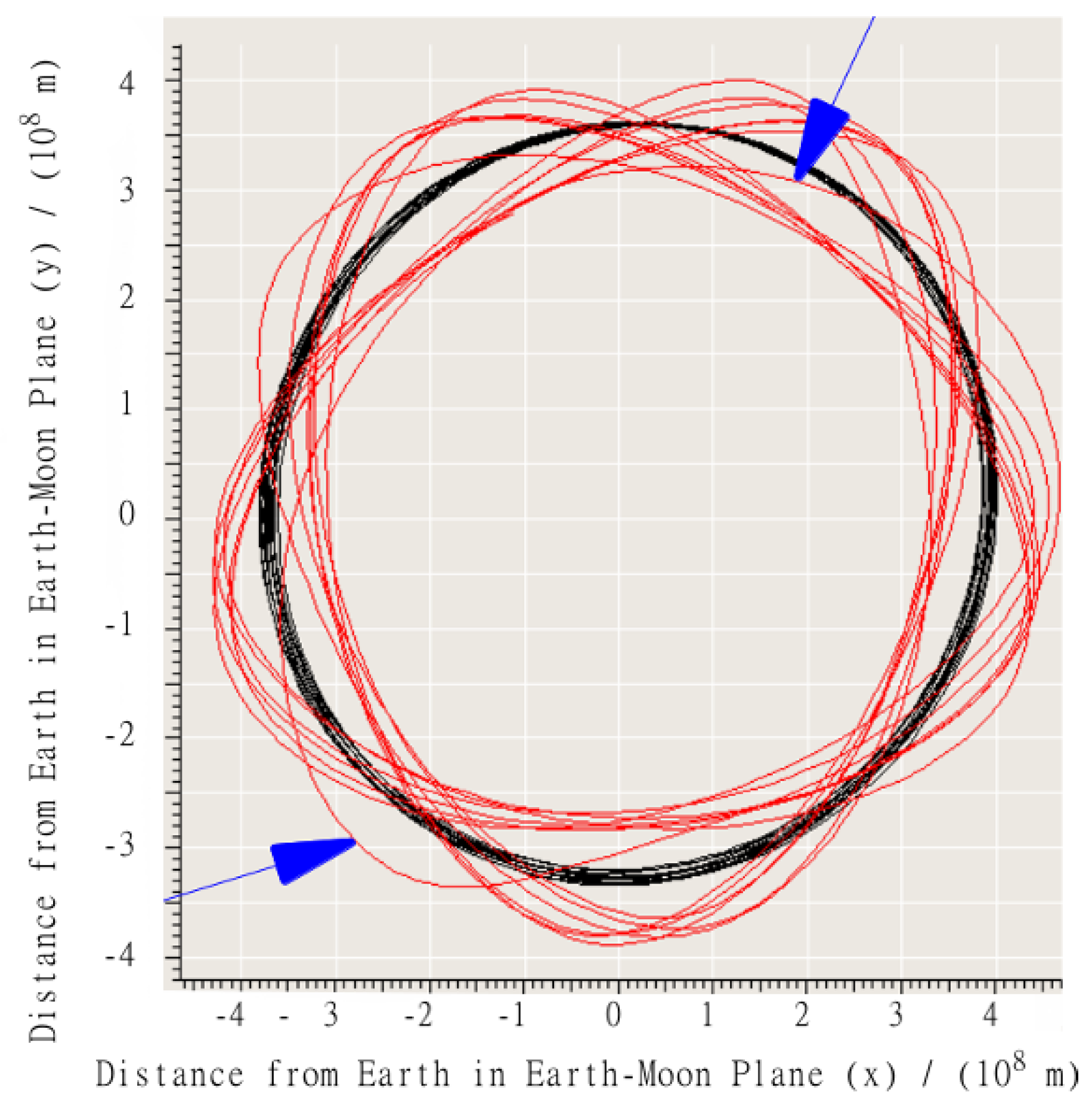 Aerospace 03 00037 g006 550