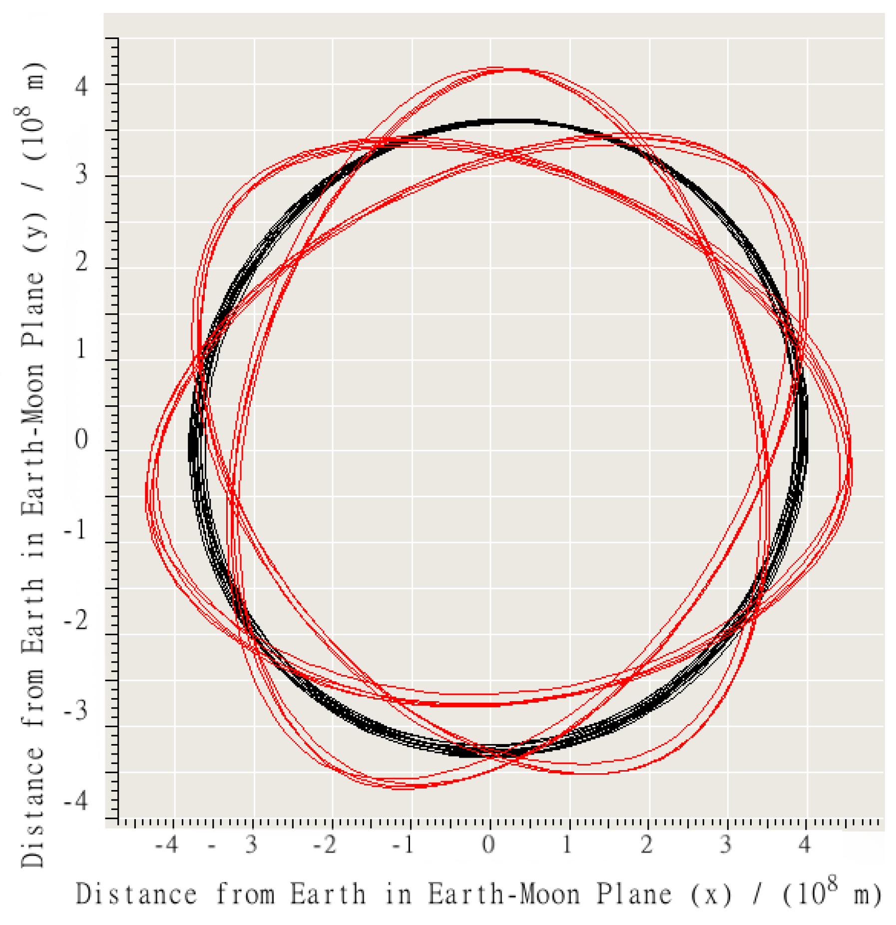 Aerospace 03 00037 g007 550