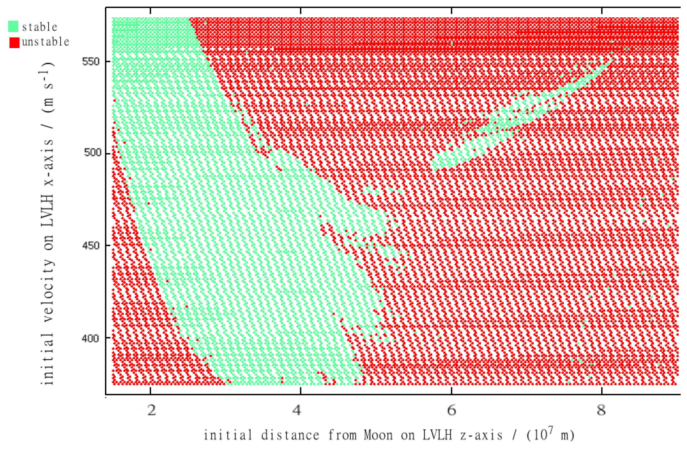 Aerospace 03 00037 g011 550