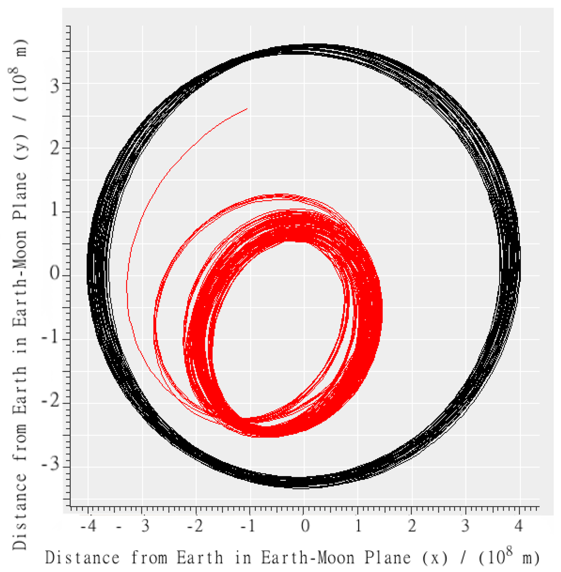 Aerospace 03 00037 g012 550
