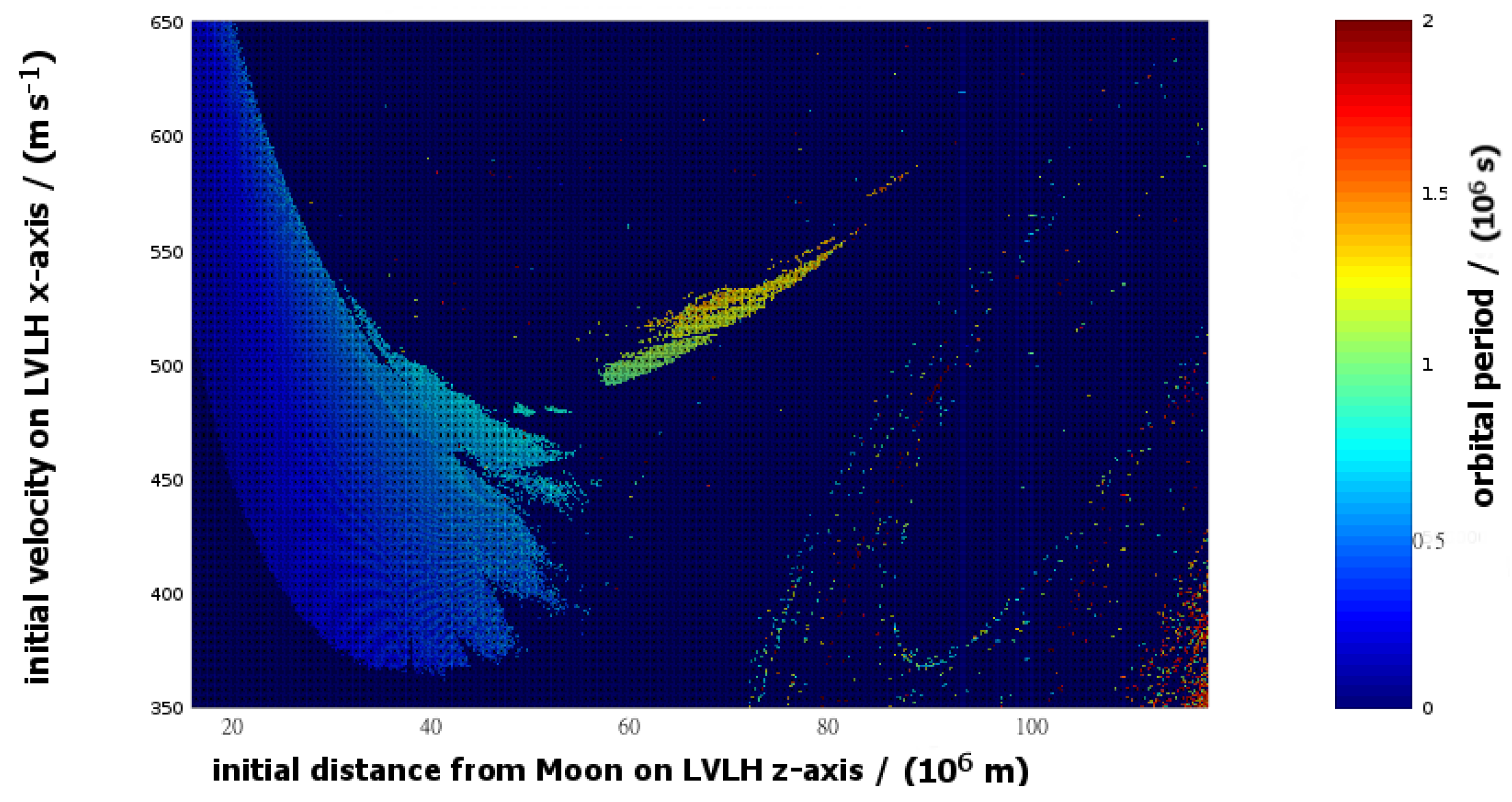 Aerospace 03 00037 g014 550