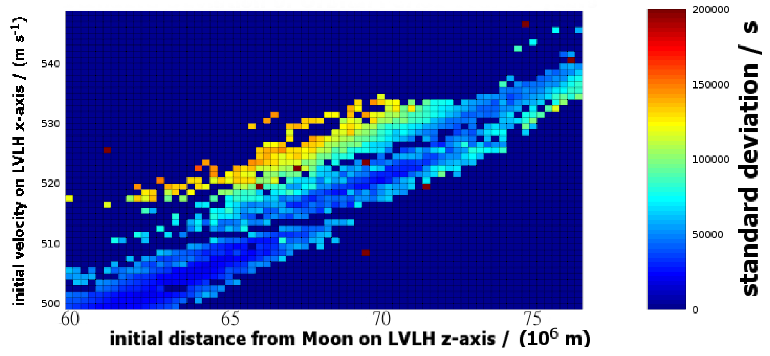 Aerospace 03 00037 g017 550