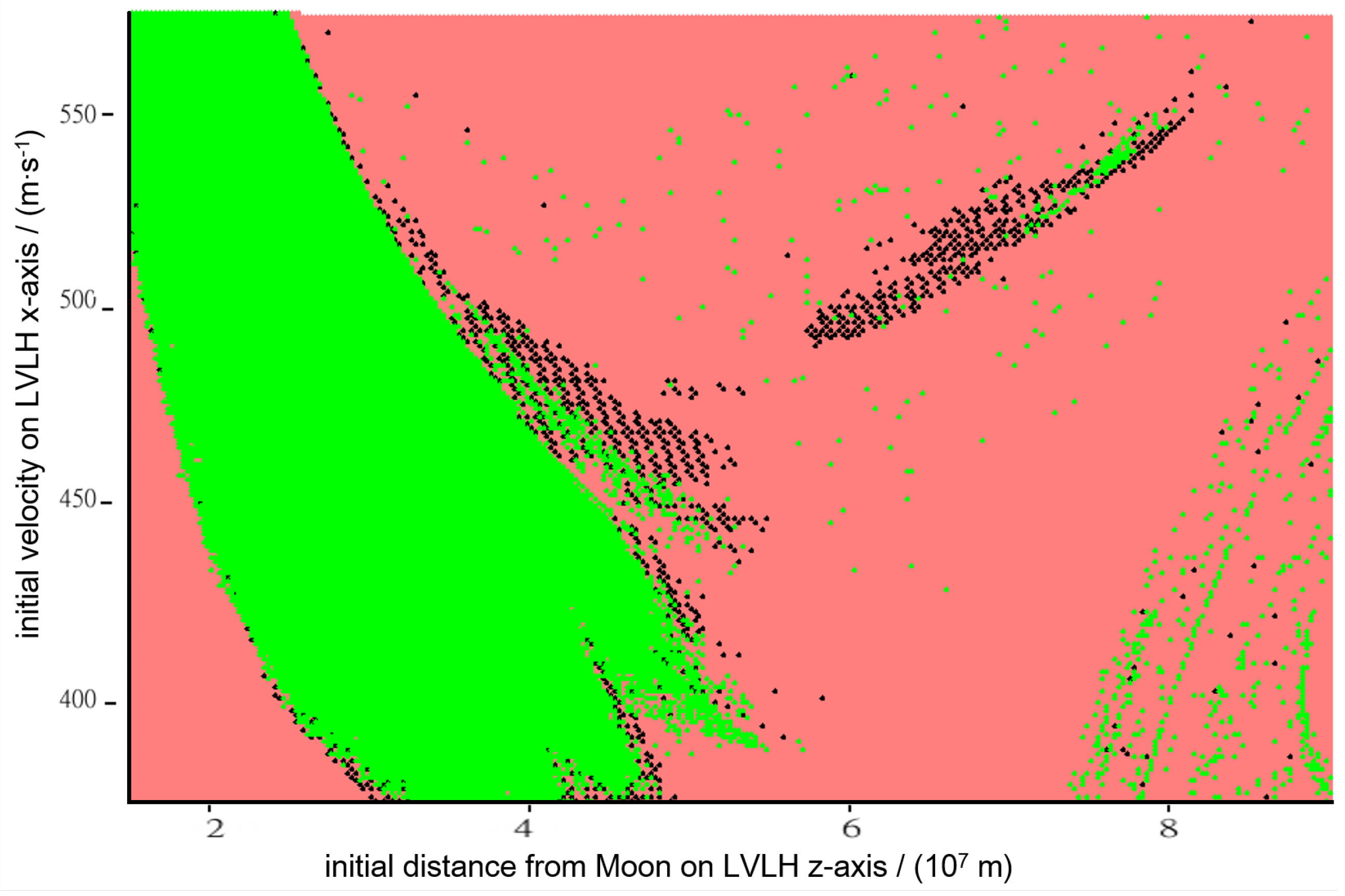 Aerospace 03 00037 g019 550