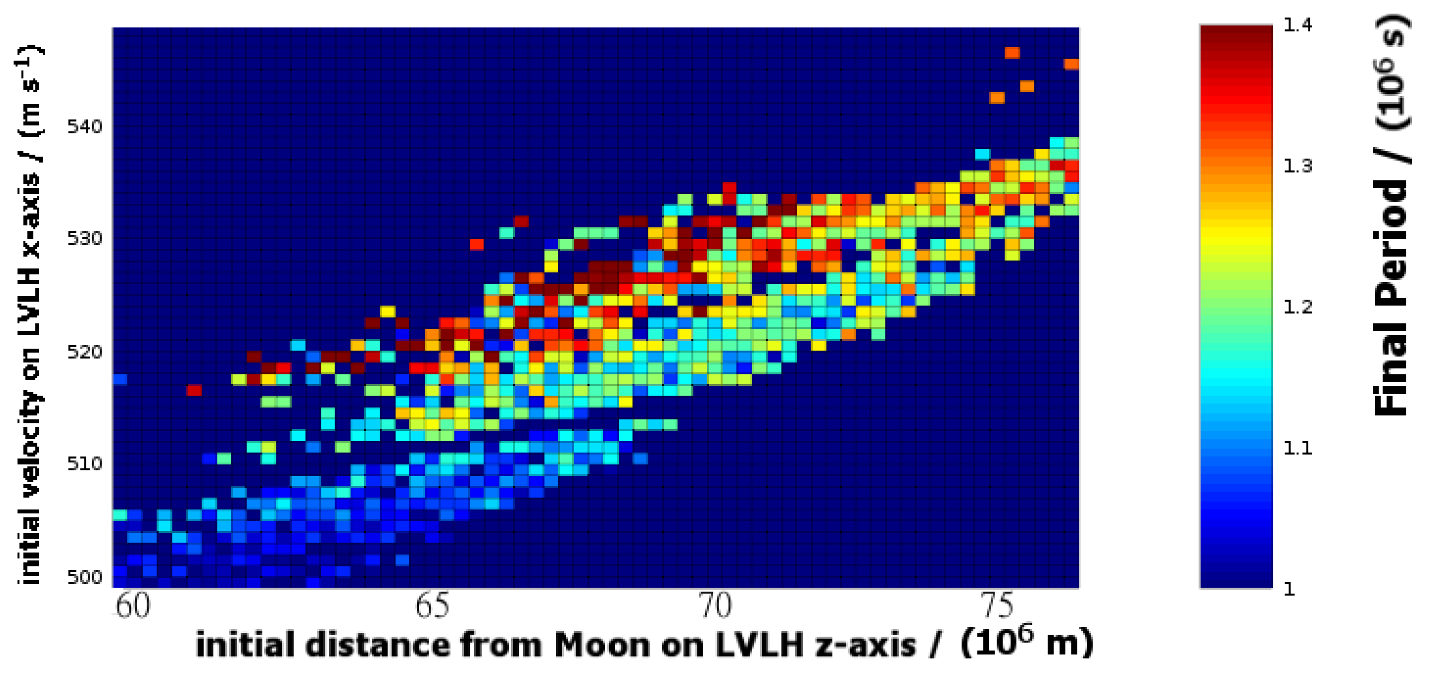 Aerospace 03 00037 g023 550