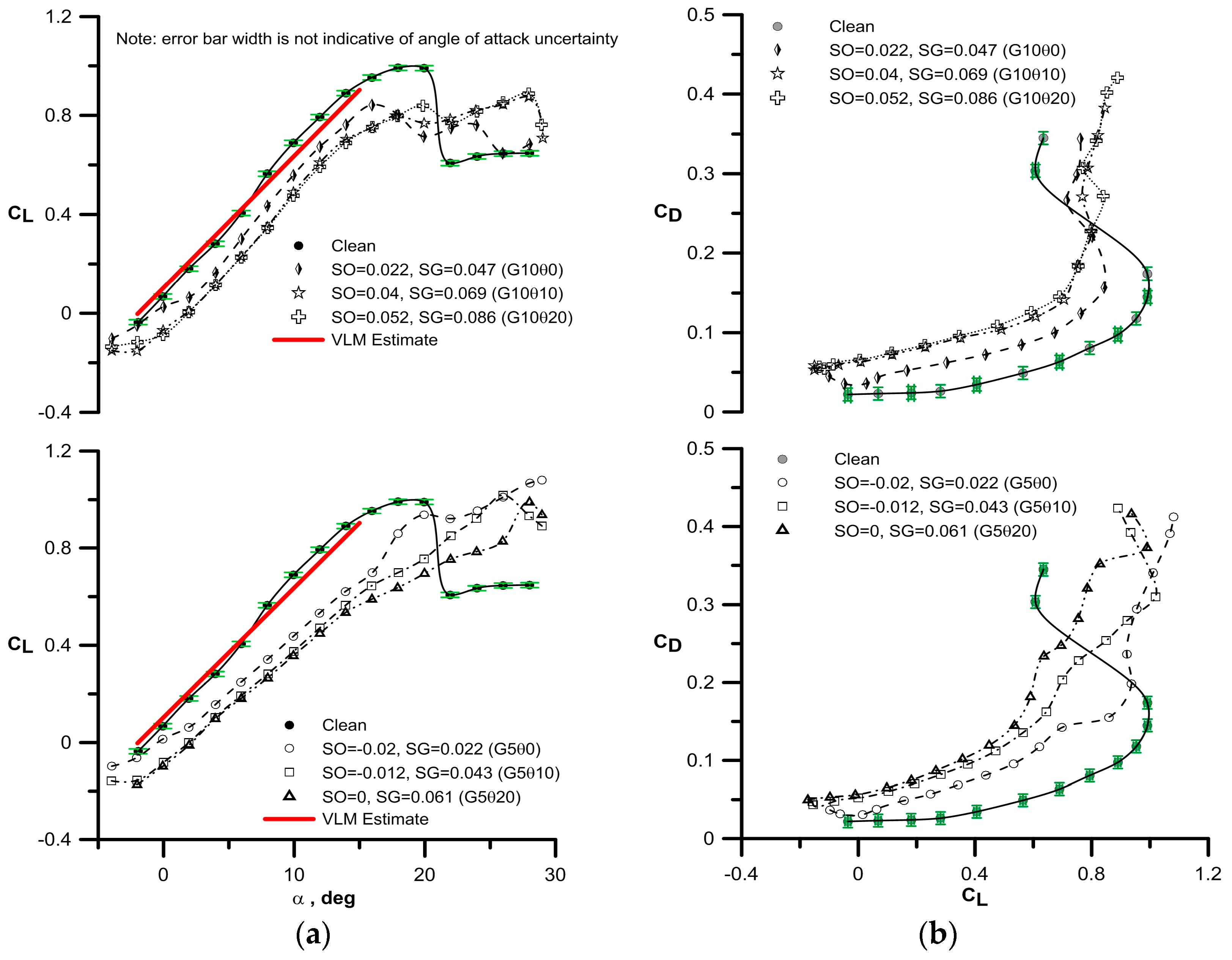 Aerospace 03 00039 g002