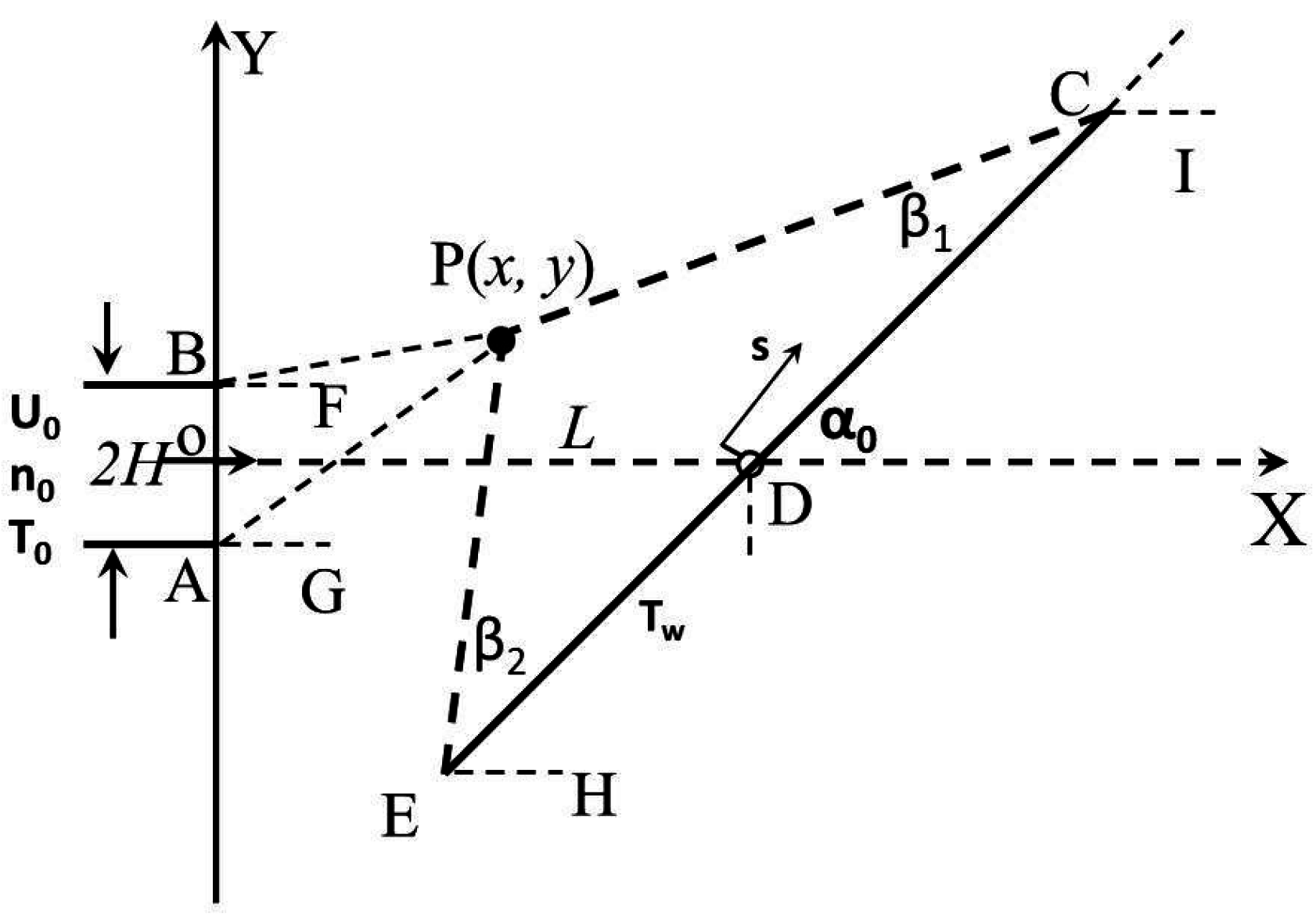 Aerospace 03 00043 g001 550